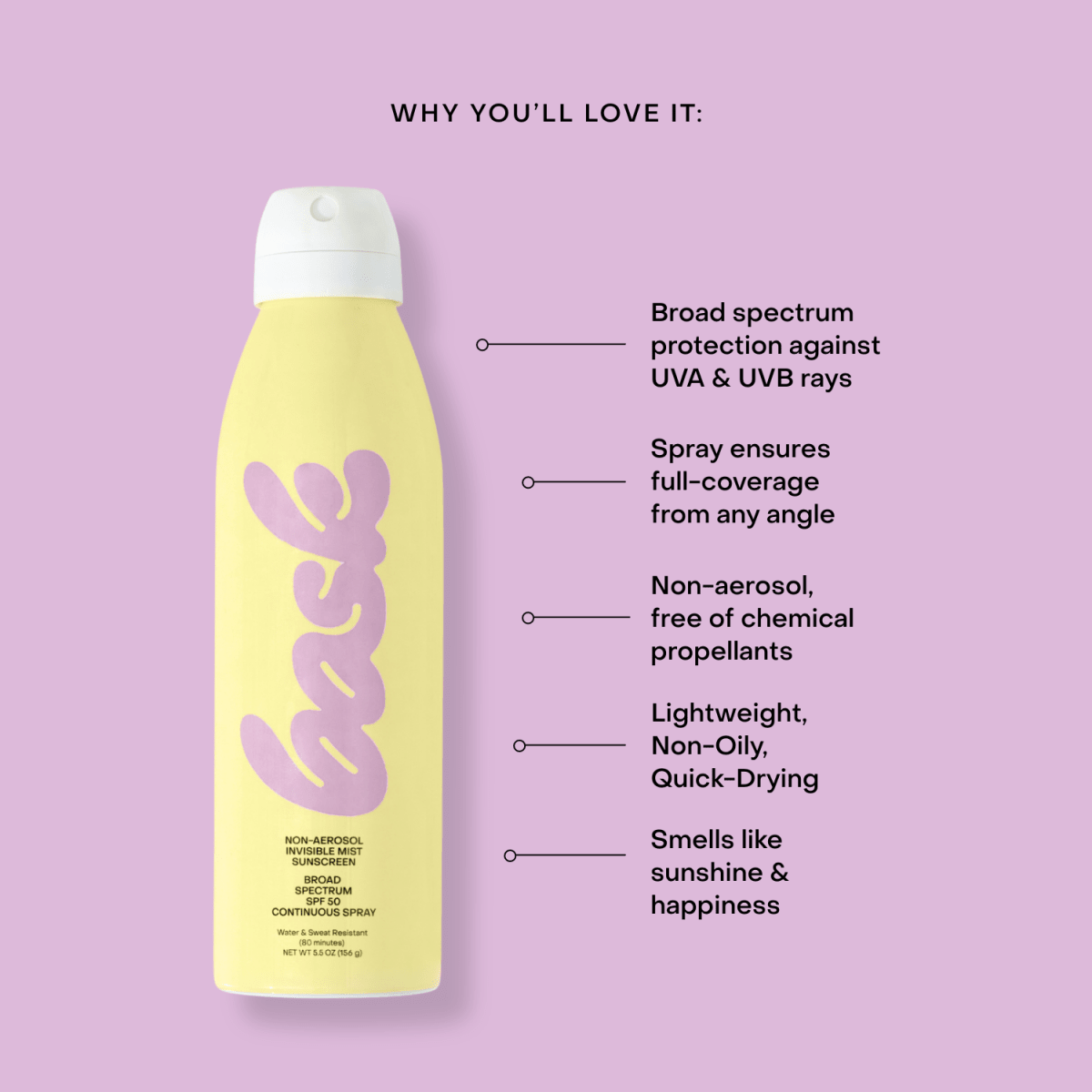 Six - Pack Bundles Bask Suncare