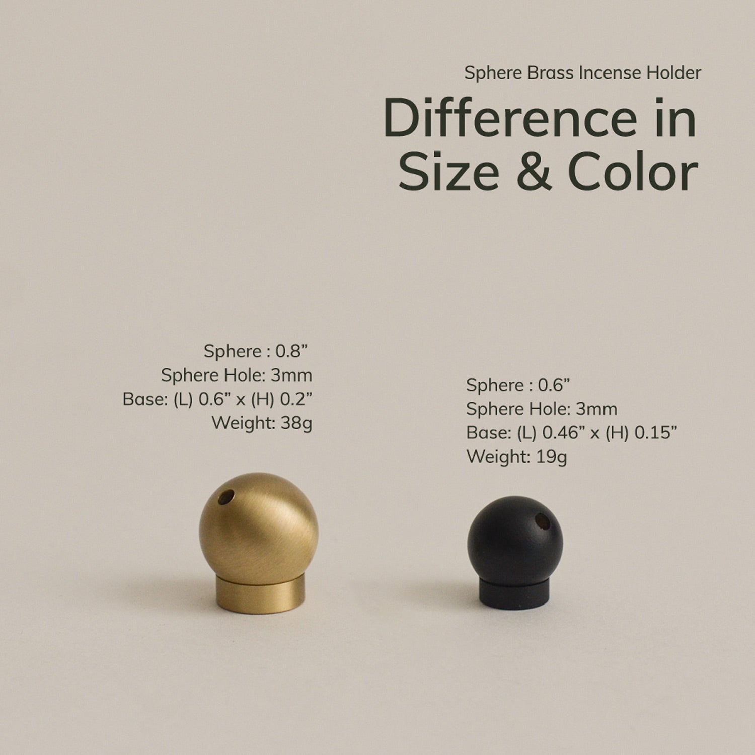 Sphere Brass Incense Holder CEDAR AND MYRRH