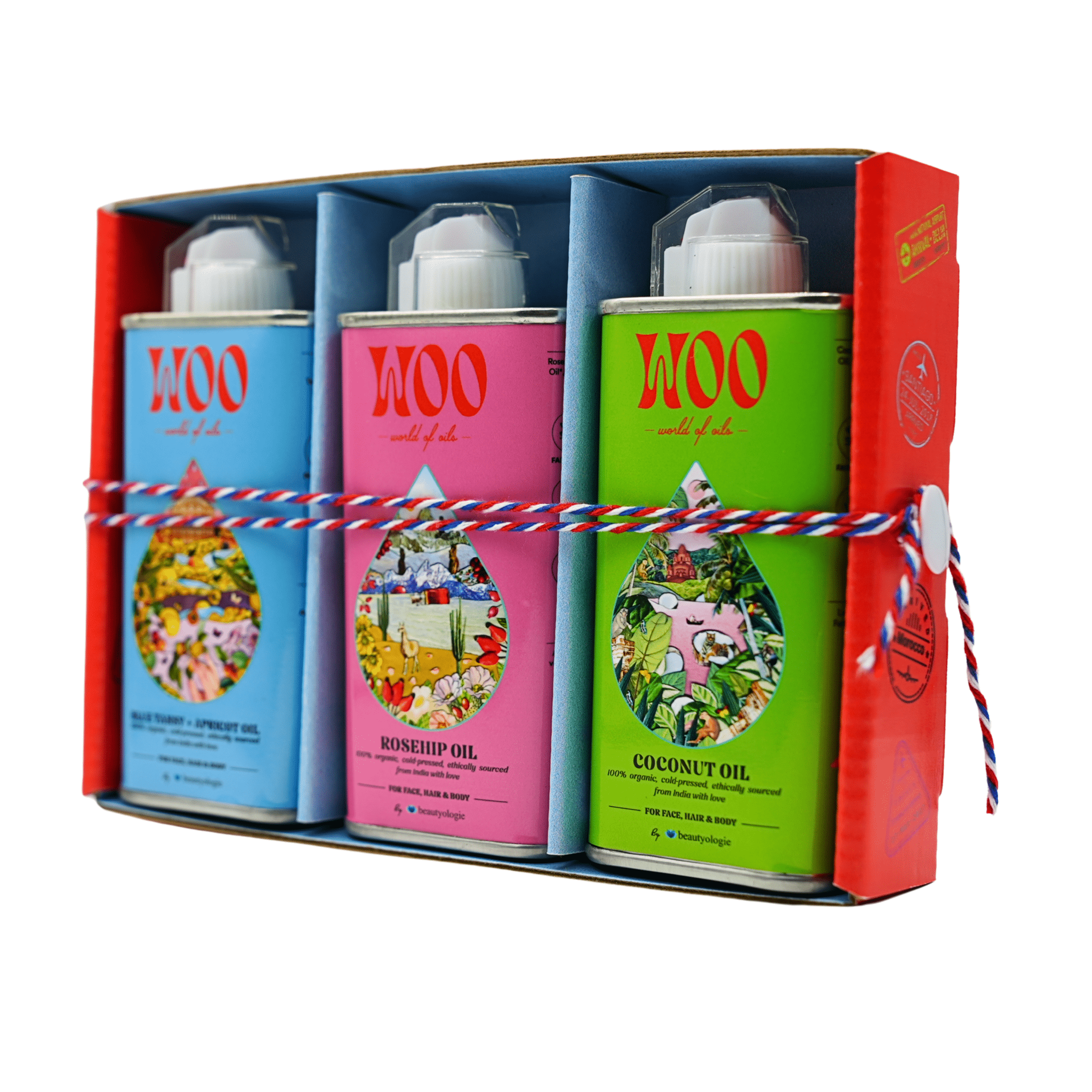 The Passport Box Beautyologie