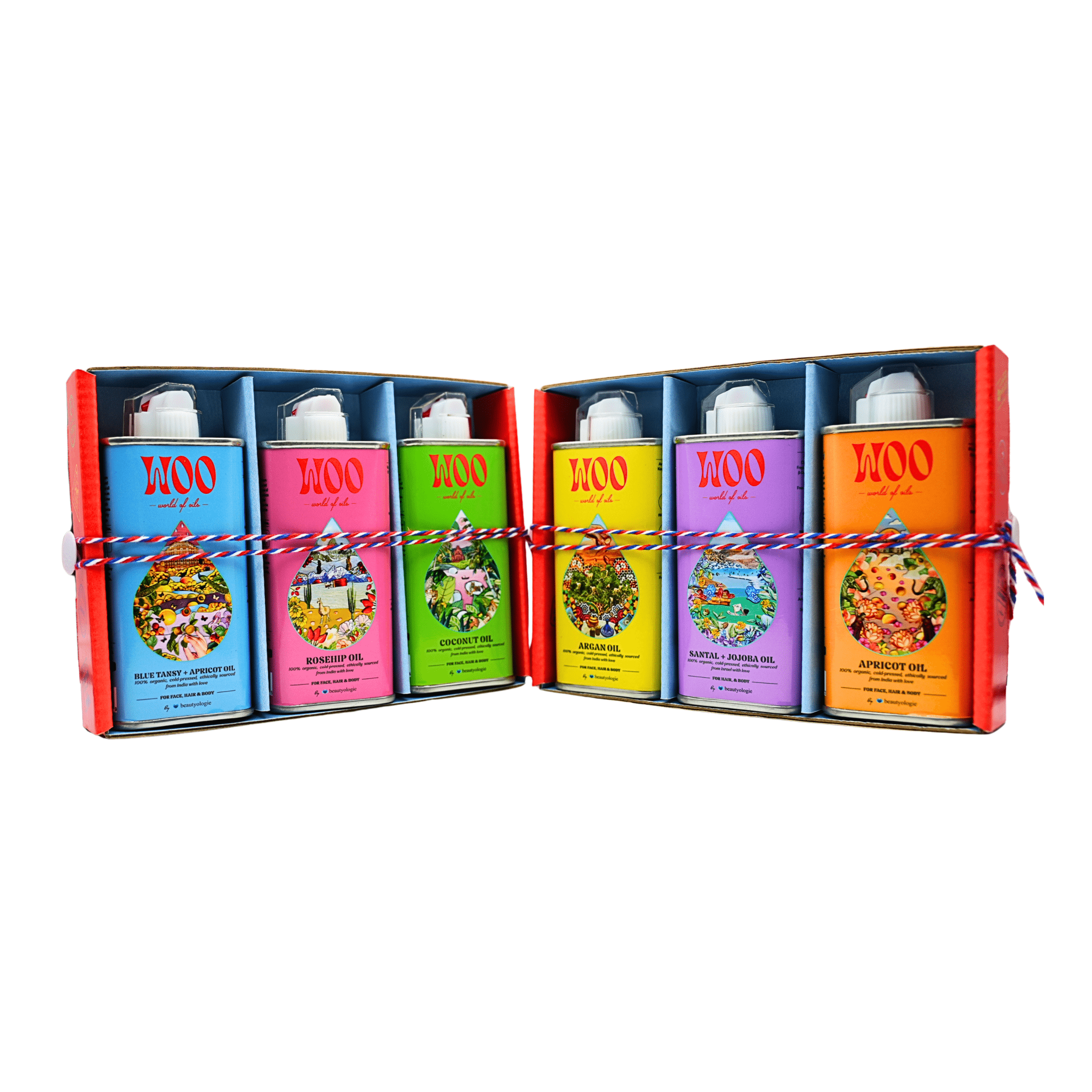 The Passport Box Beautyologie