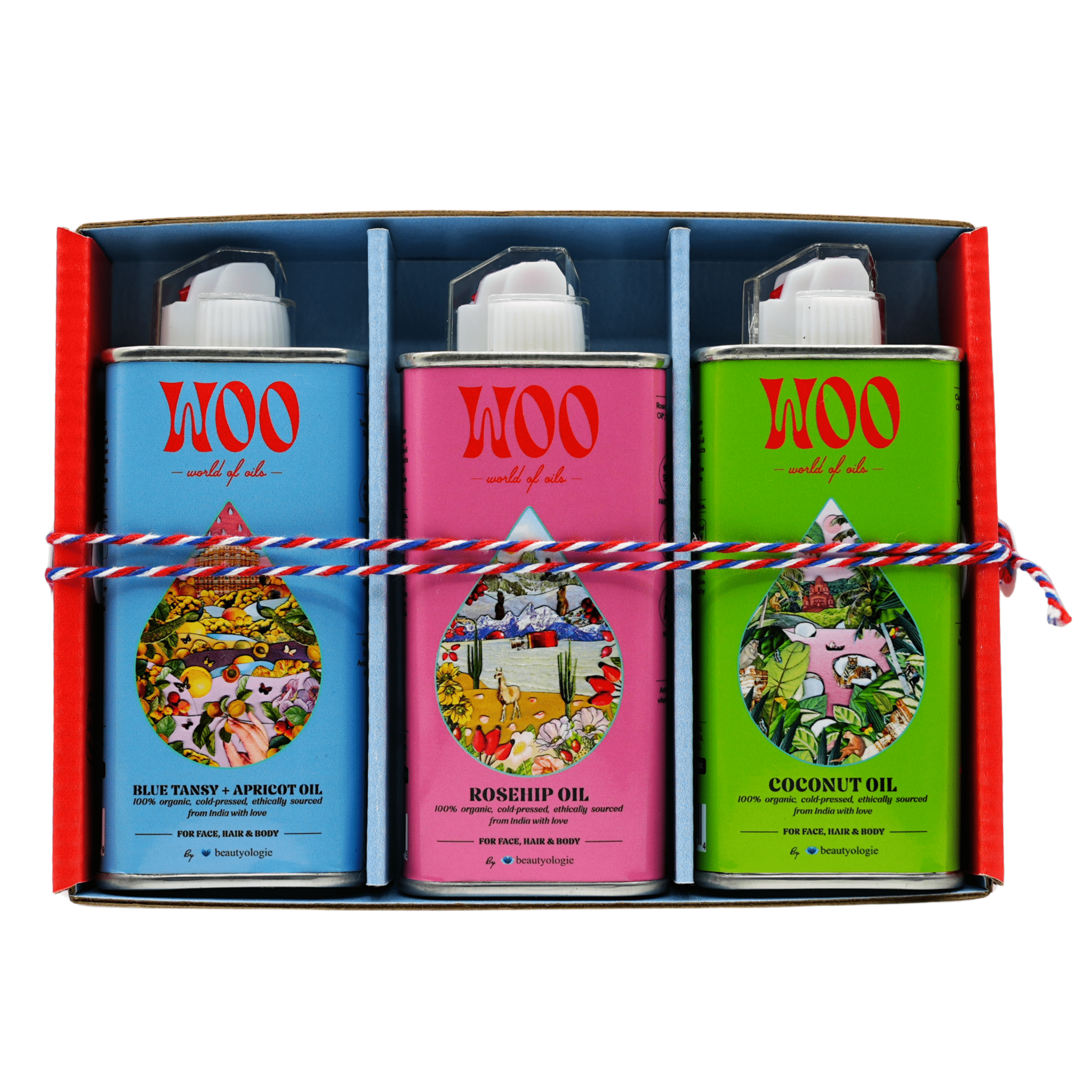 The Passport Box Beautyologie