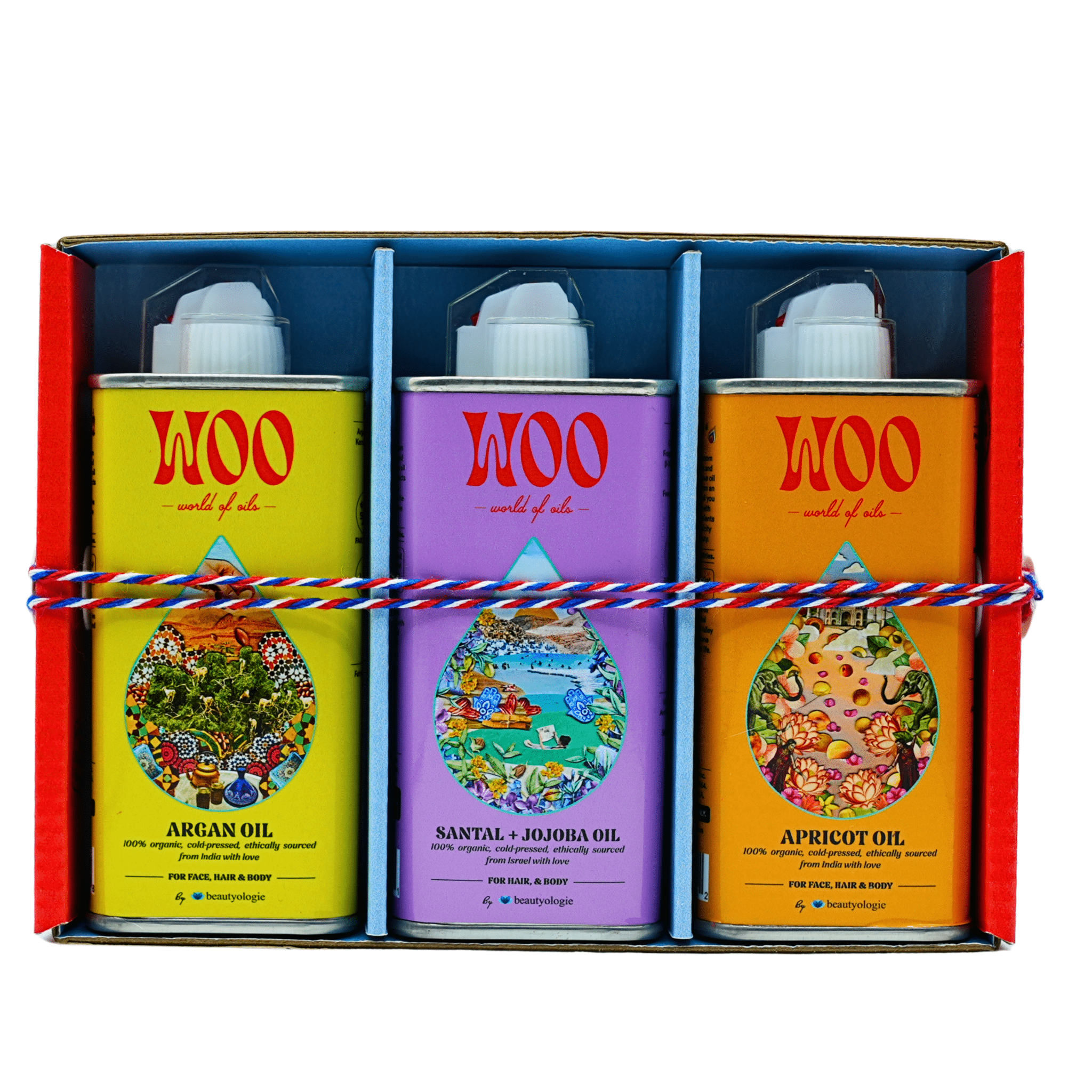 The Passport Box Beautyologie