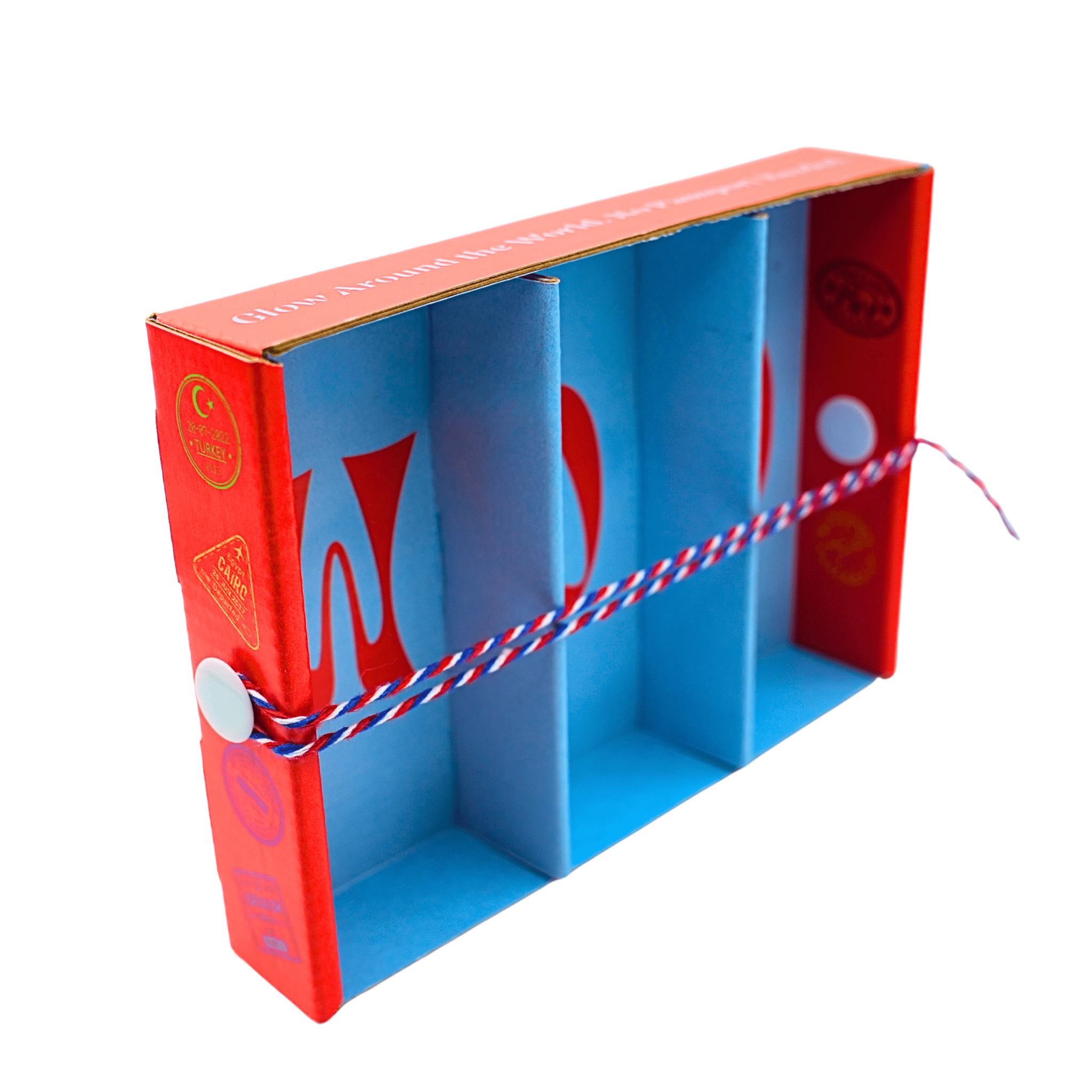 The Passport Box Beautyologie