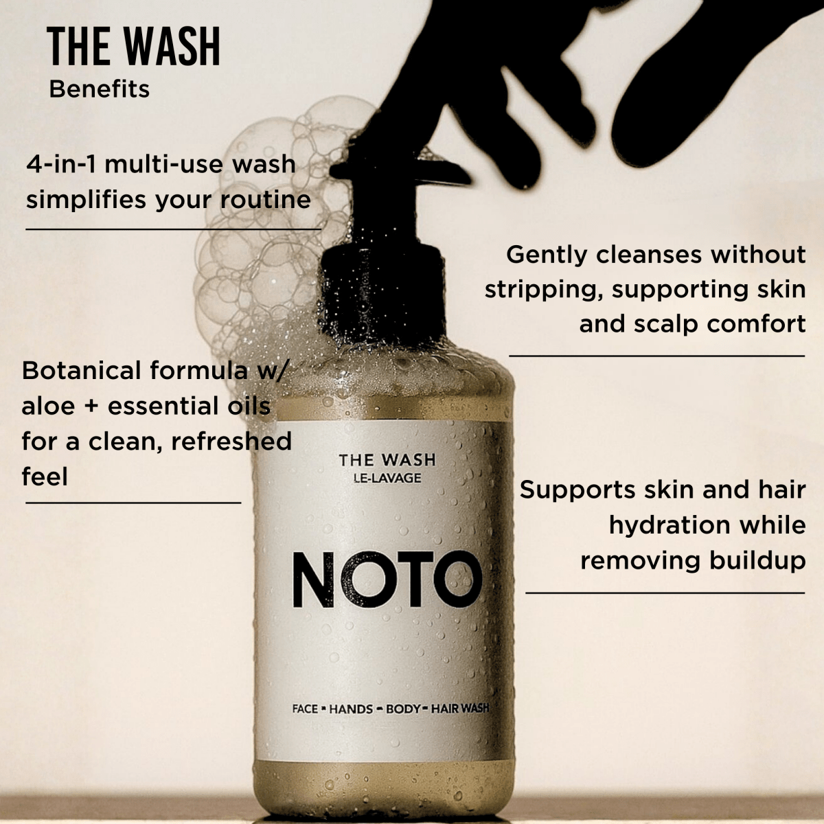 THE WASH // FACE + HANDS + BODY + HAIR NOTO Botanics