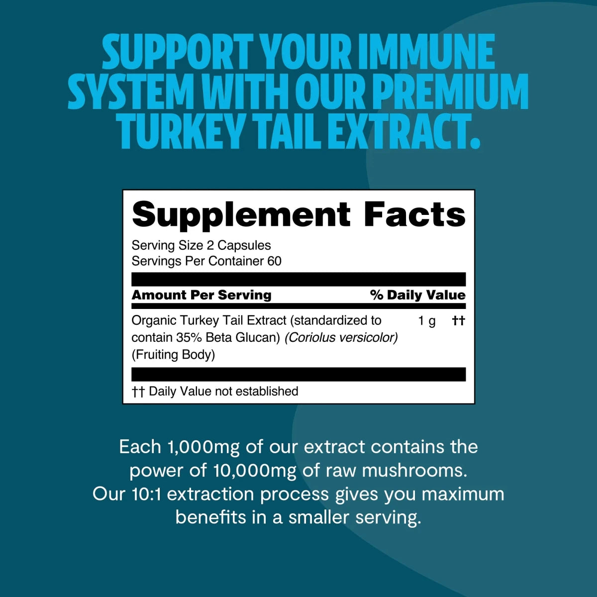 FreshCap Mushrooms Turkey Tail Capsules supplement facts: 2 capsules, 1g extract, 35% beta-glucan, teal layout