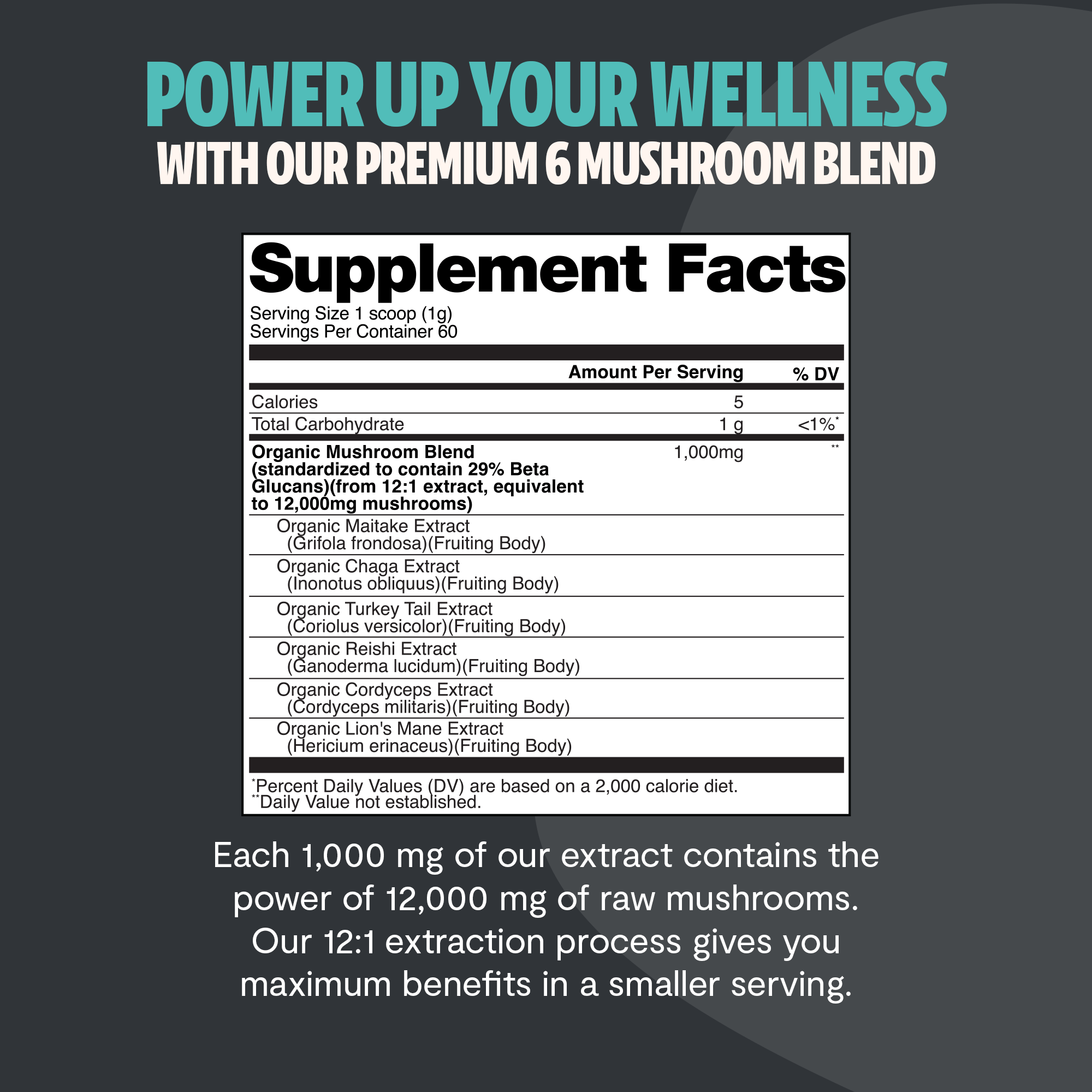 Ultimate Mushroom Complex Powder FreshCap Mushrooms