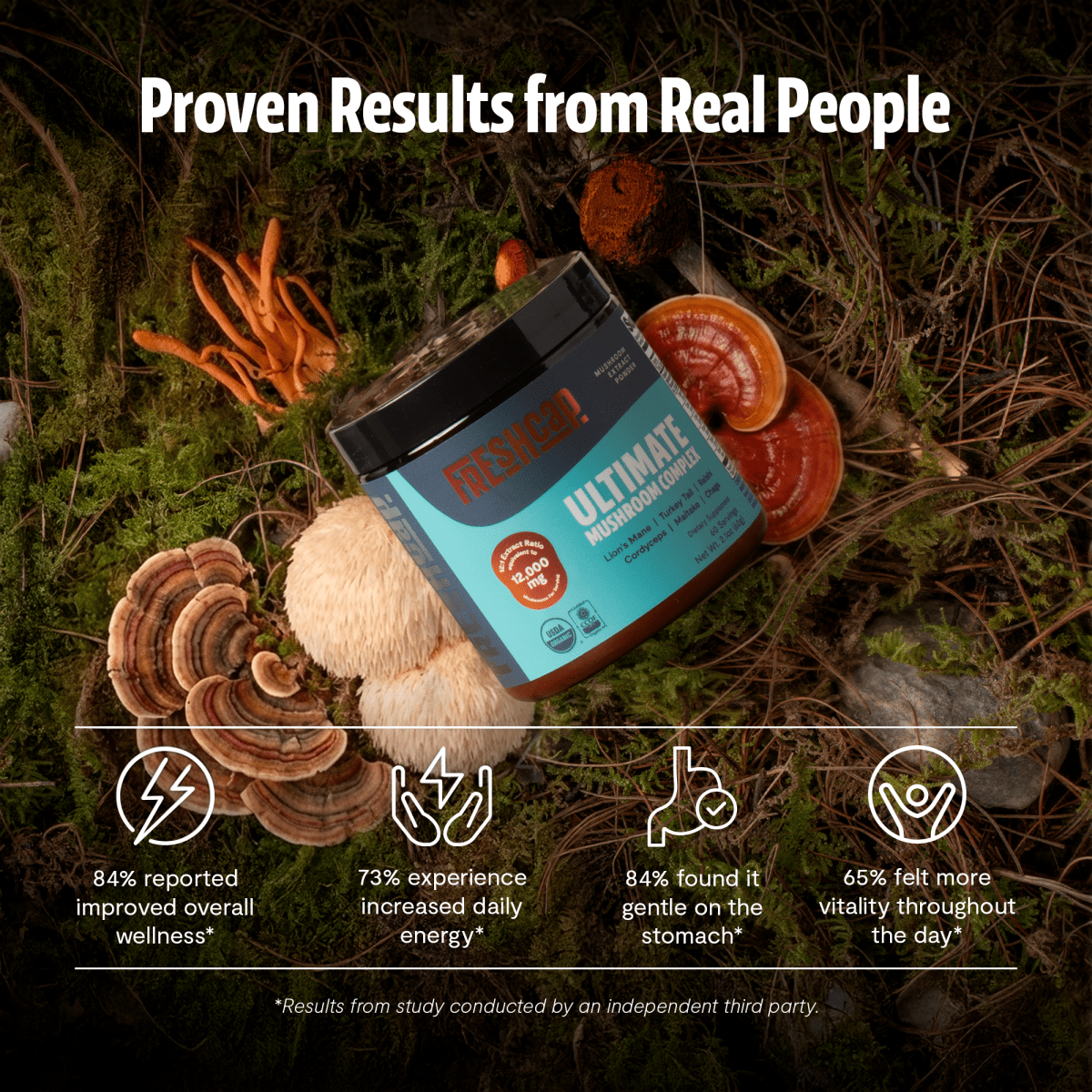 Ultimate Mushroom Complex Powder FreshCap Mushrooms