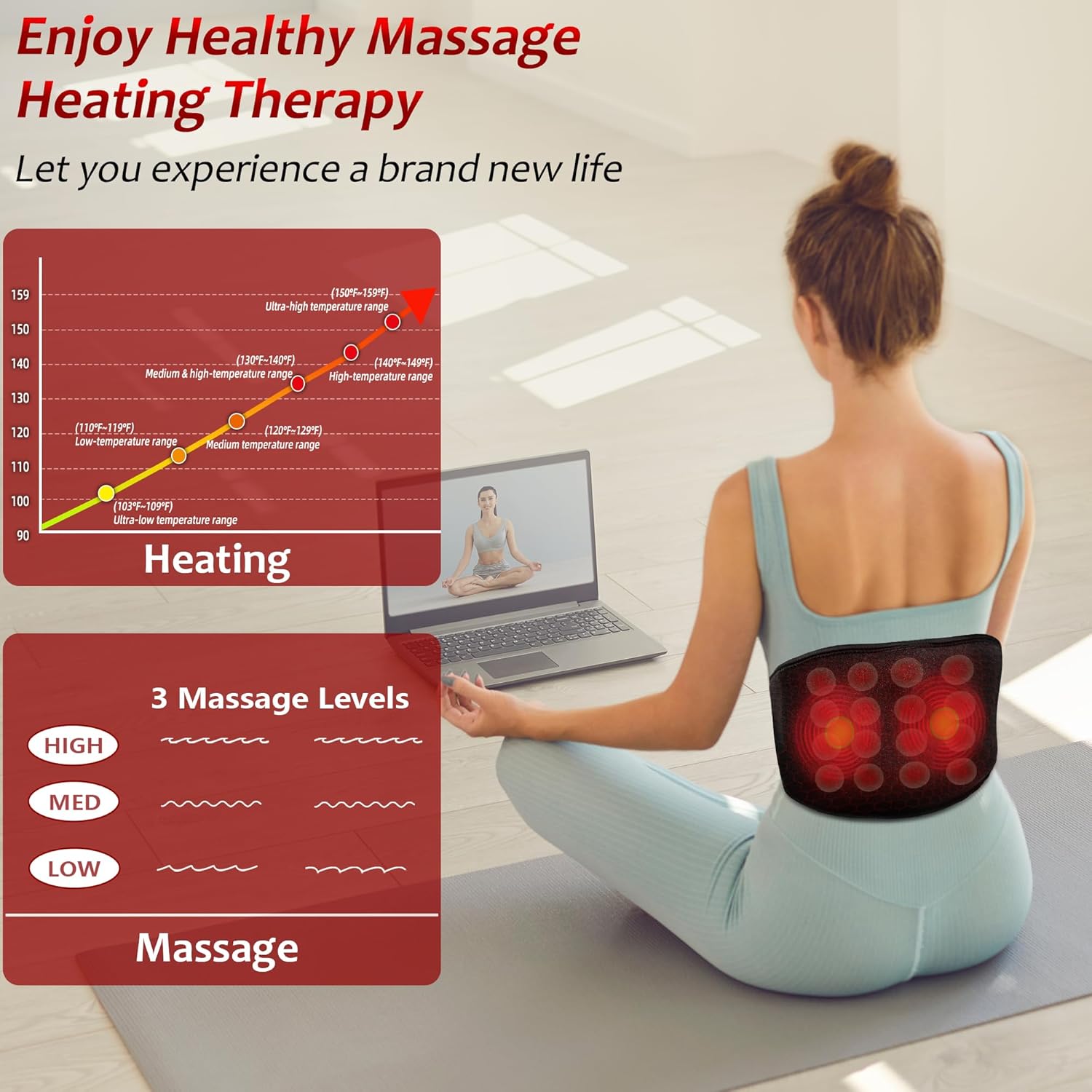 Wearable Far Infrared Heating Pad for Back Pain Relief iReliev