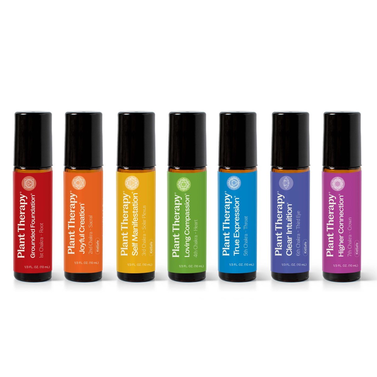Root to Crown: Building Your Chakra Wellness Routine