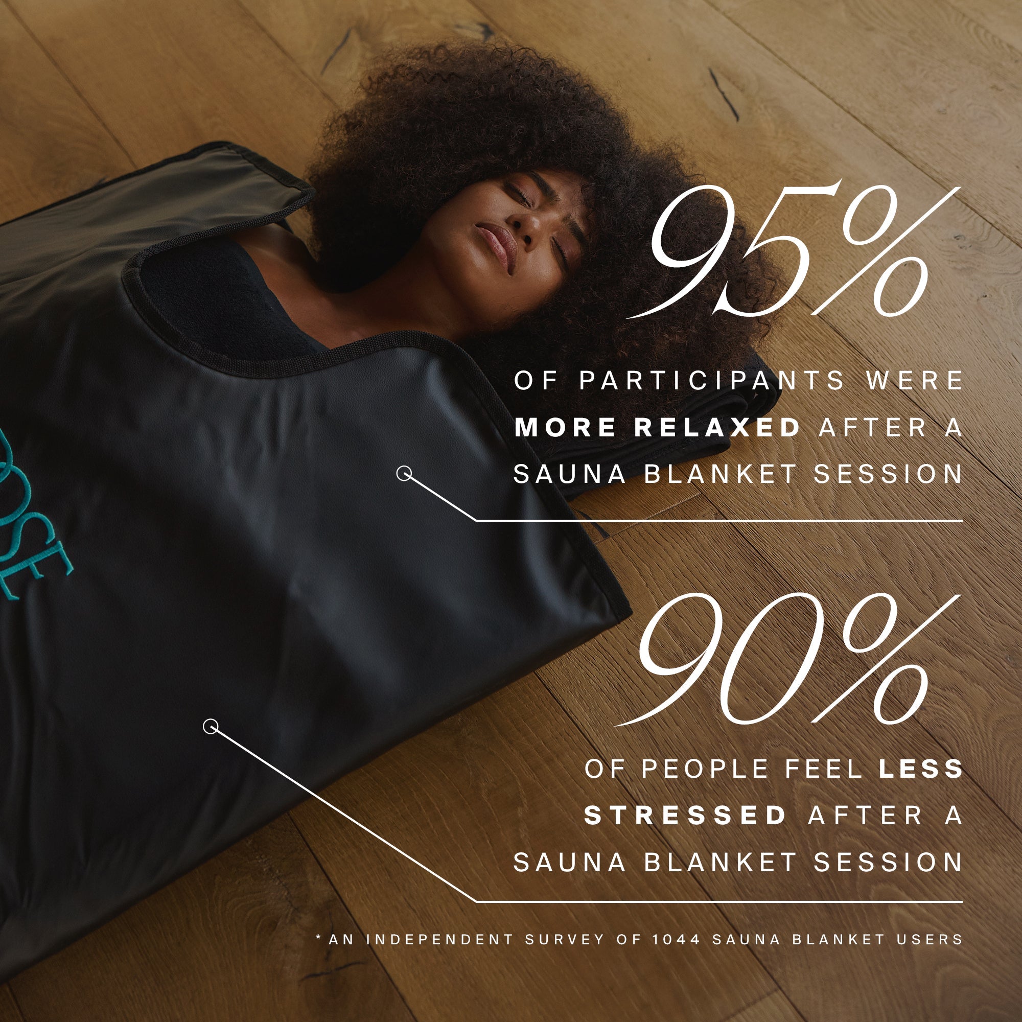 Manta de sauna infrarroja 