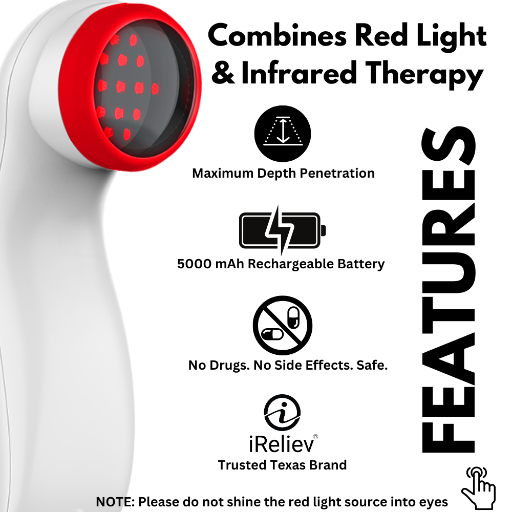 PainIQ+ Red Light & Infrared Laser Therapy Device