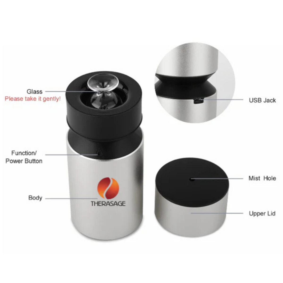 Therasage TherAroma diffuser parts diagram: glass, function button, body, USB jack, mist hole and upper lid