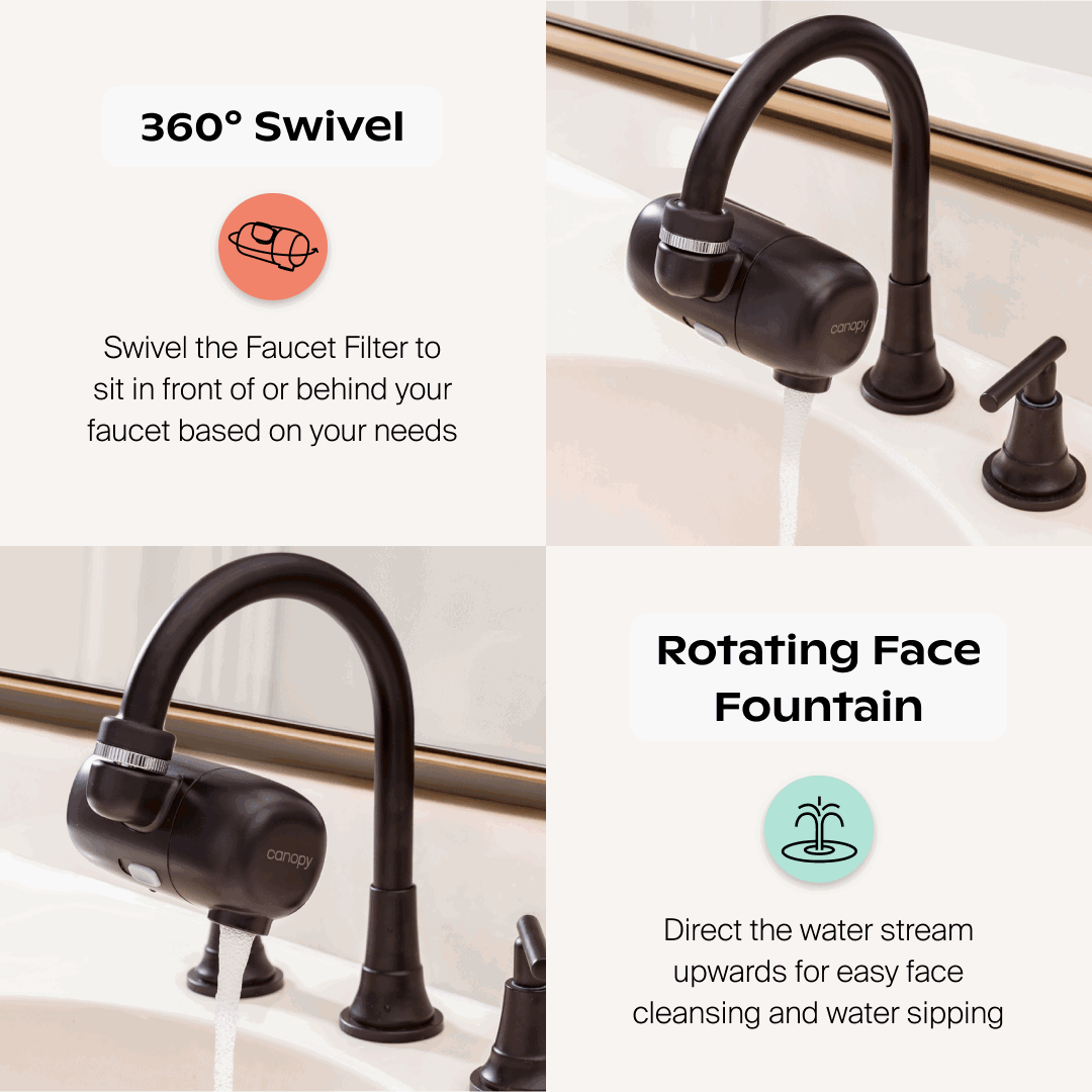 Faucet Filter Canopy
