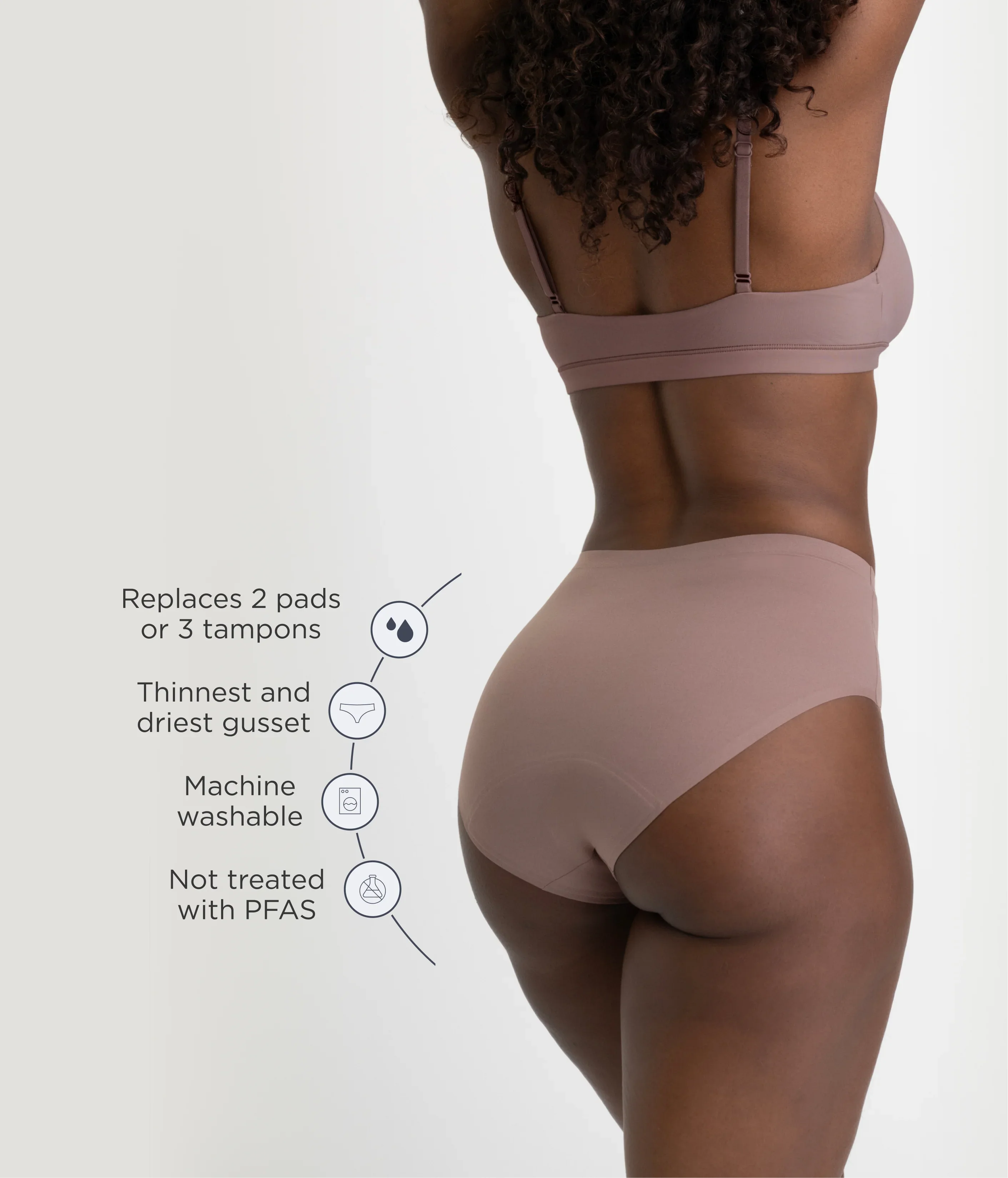 Leakproof Seamless High Waist