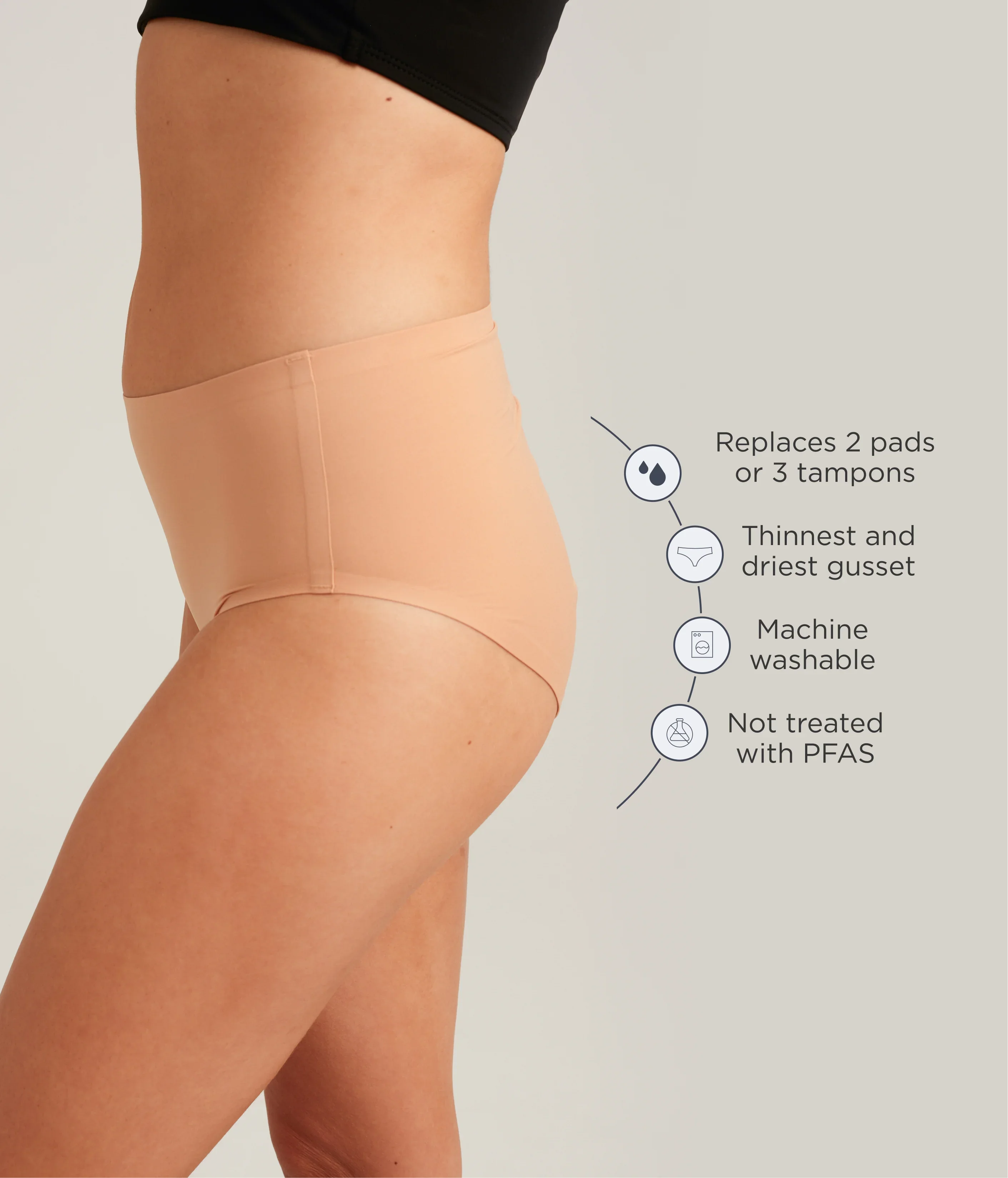 Leakproof Seamless High Waist