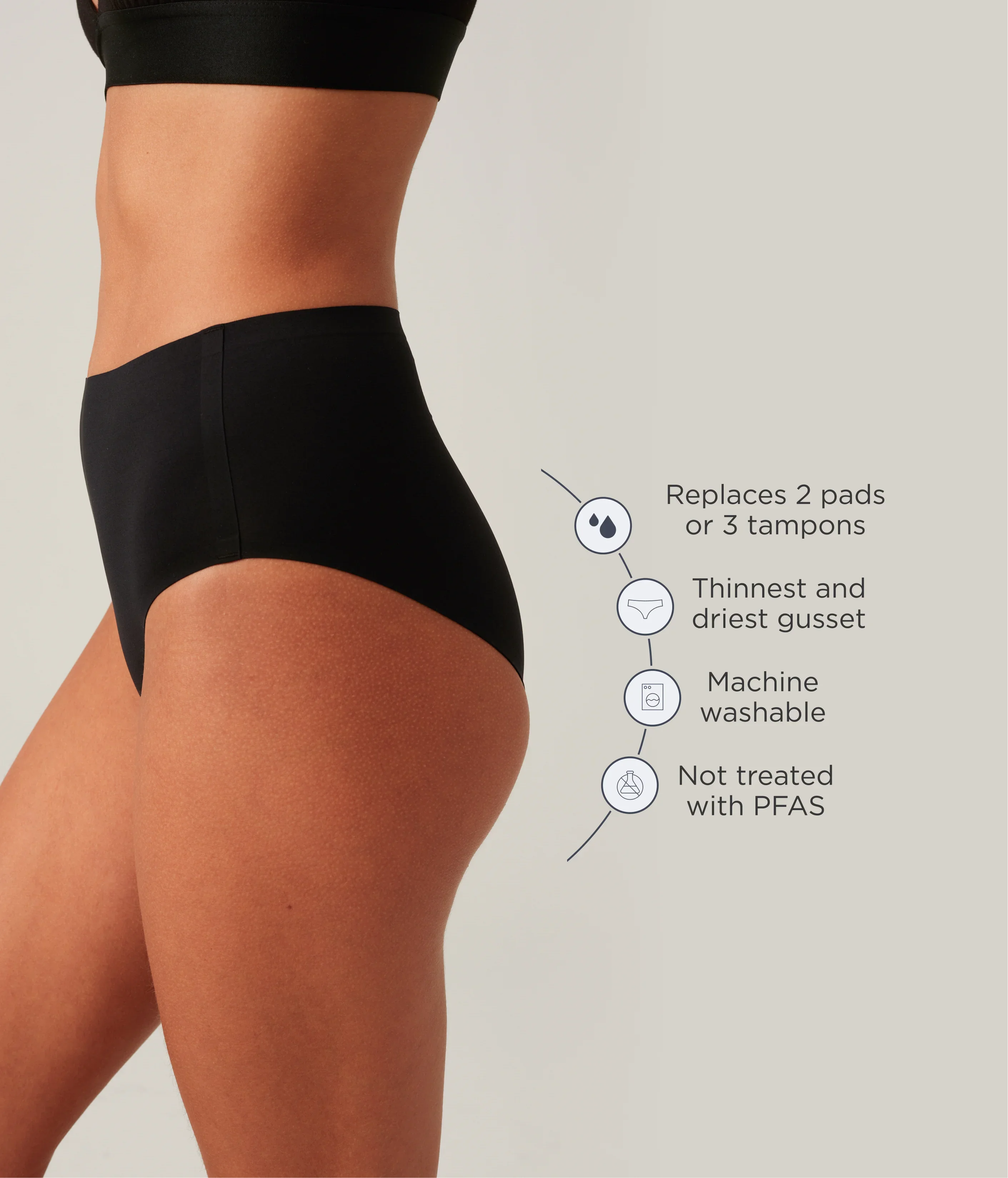 Leakproof Seamless High Waist