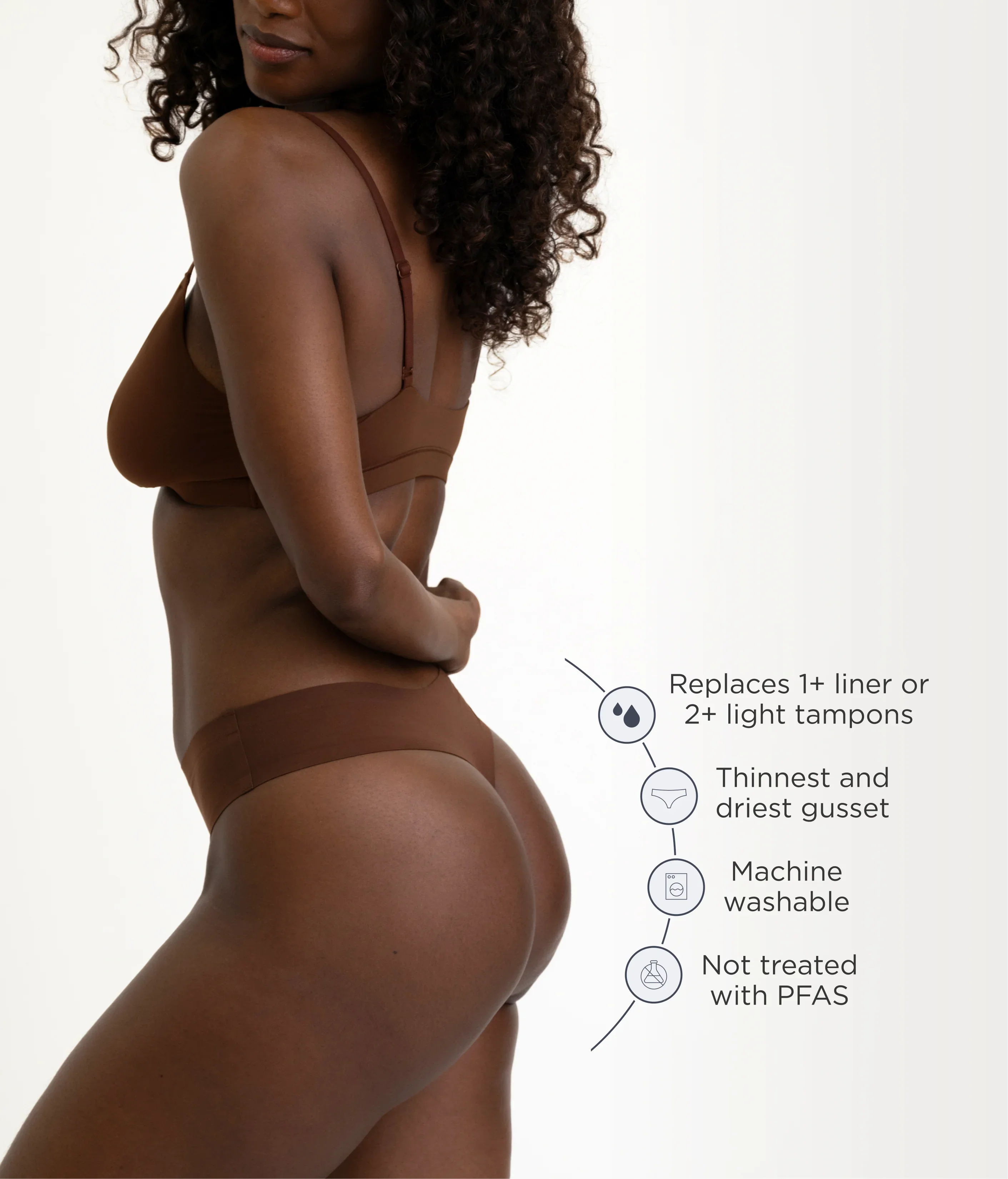 Leakproof Seamless Thong