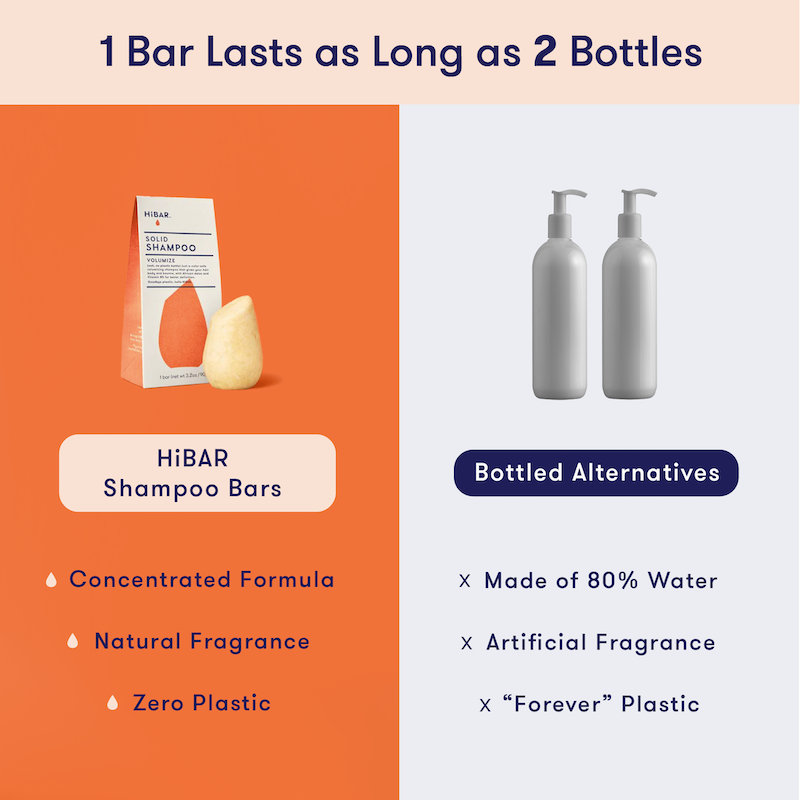 Volumize Shampoo Bar