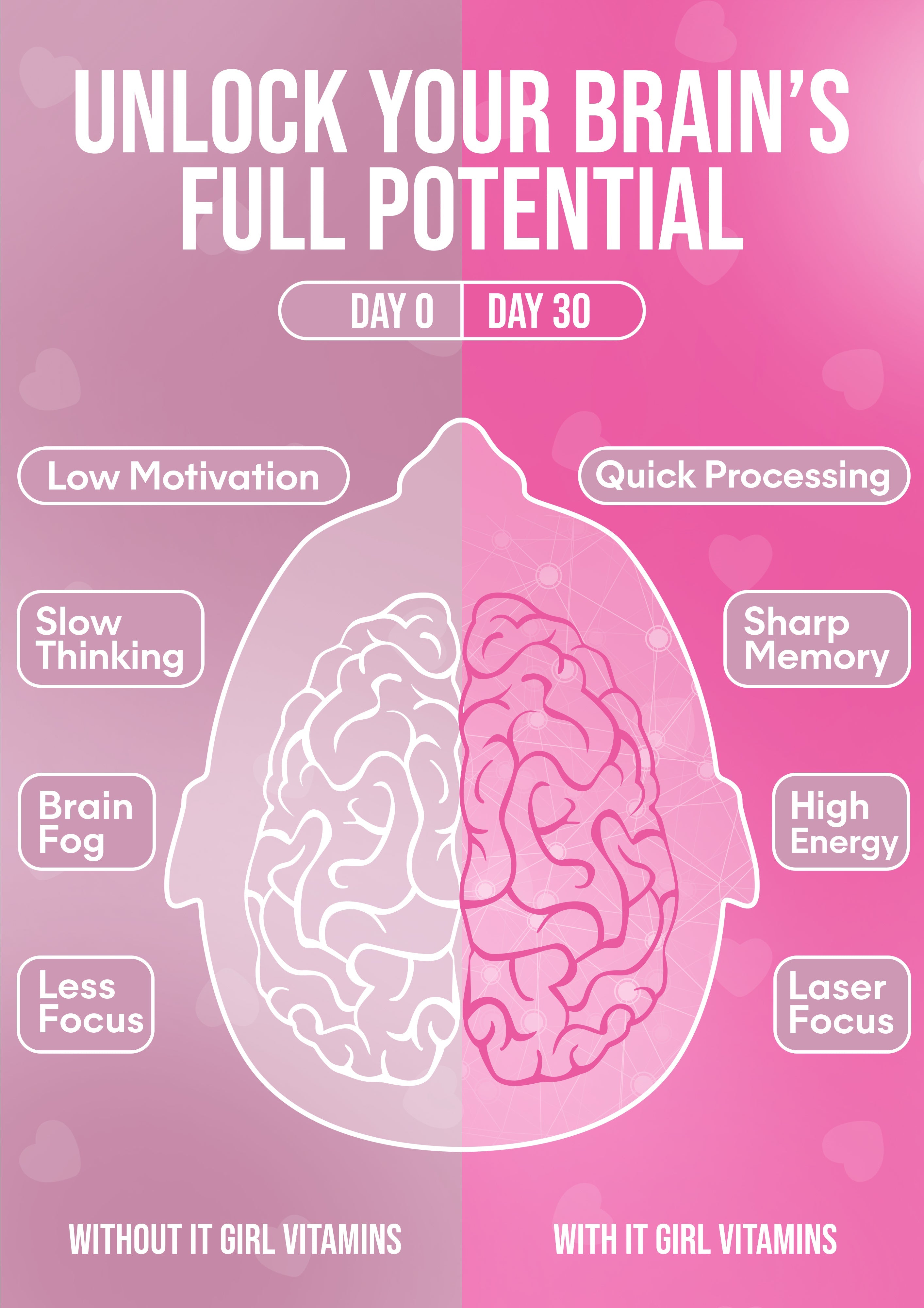 It Girl Snack - Superfoods Greens Gummies in Pink Starburst Flavor