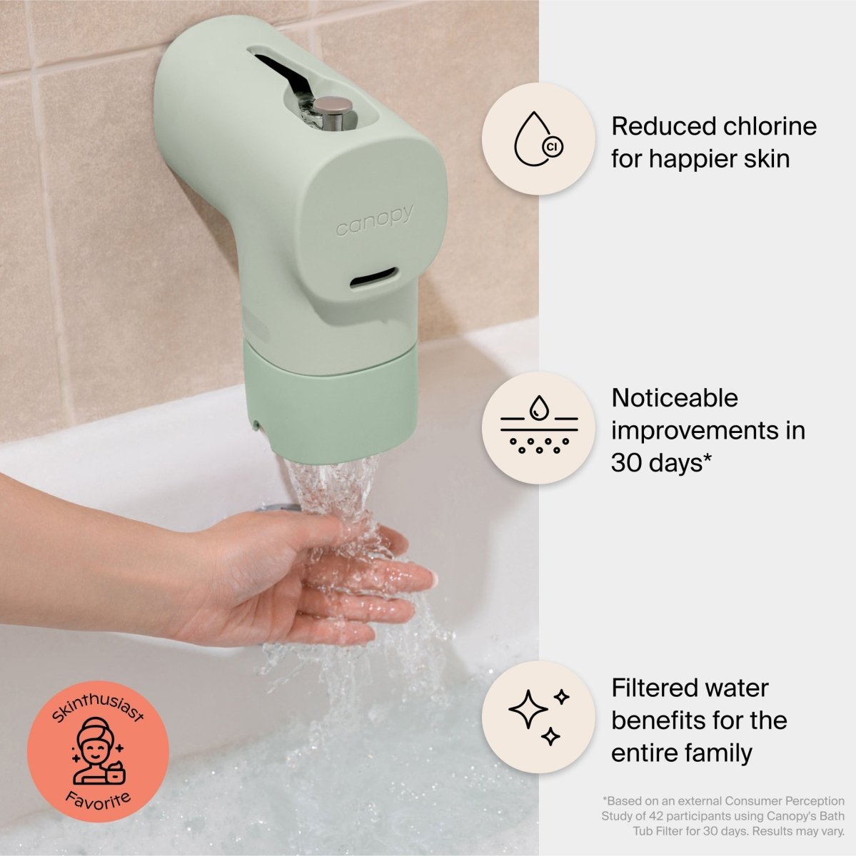 Bath Tub Filter Canopy