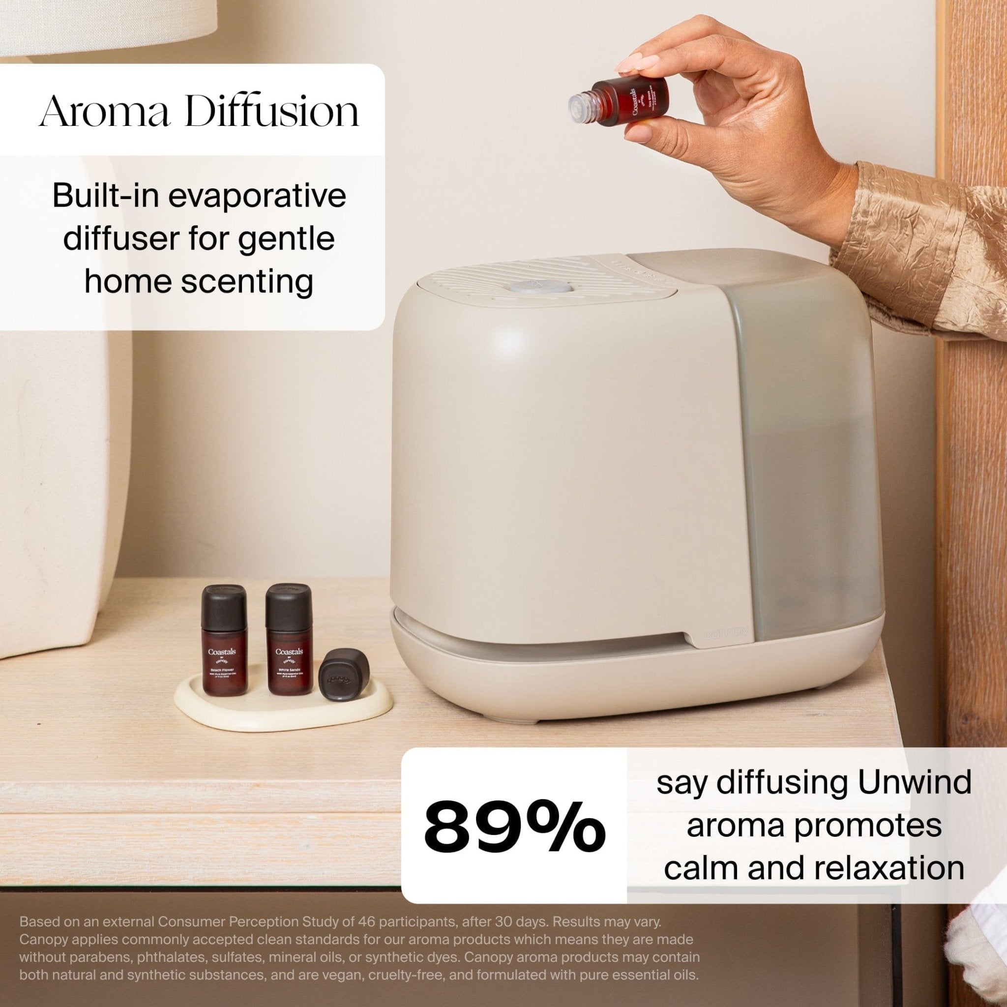 Bedside Humidifier 2.0 Canopy