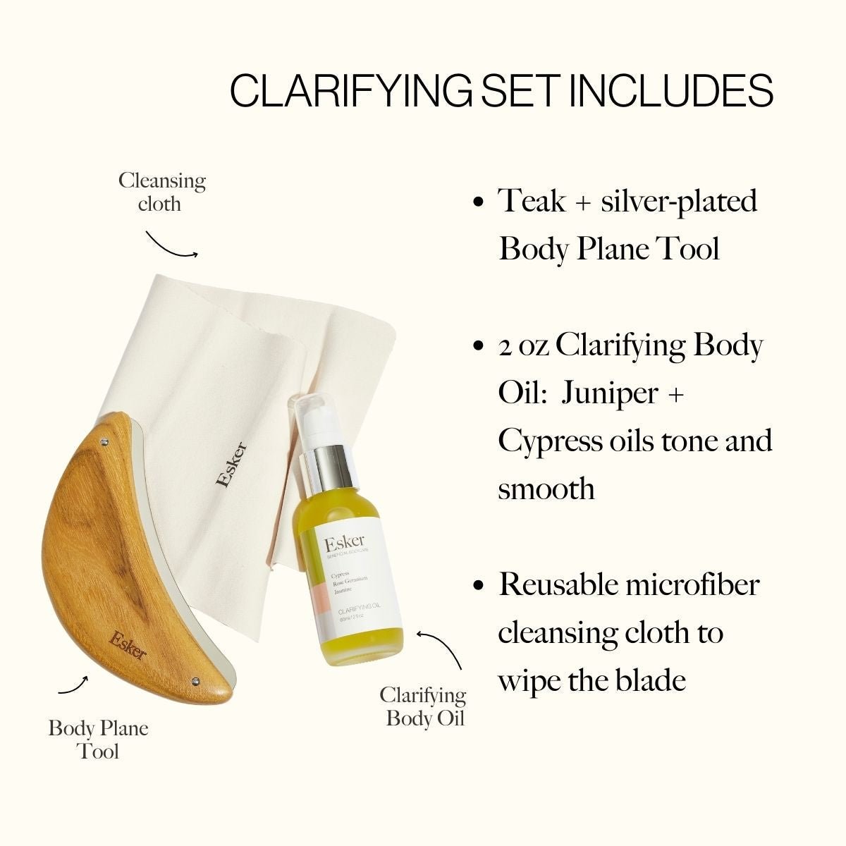 Body Plane Set Esker