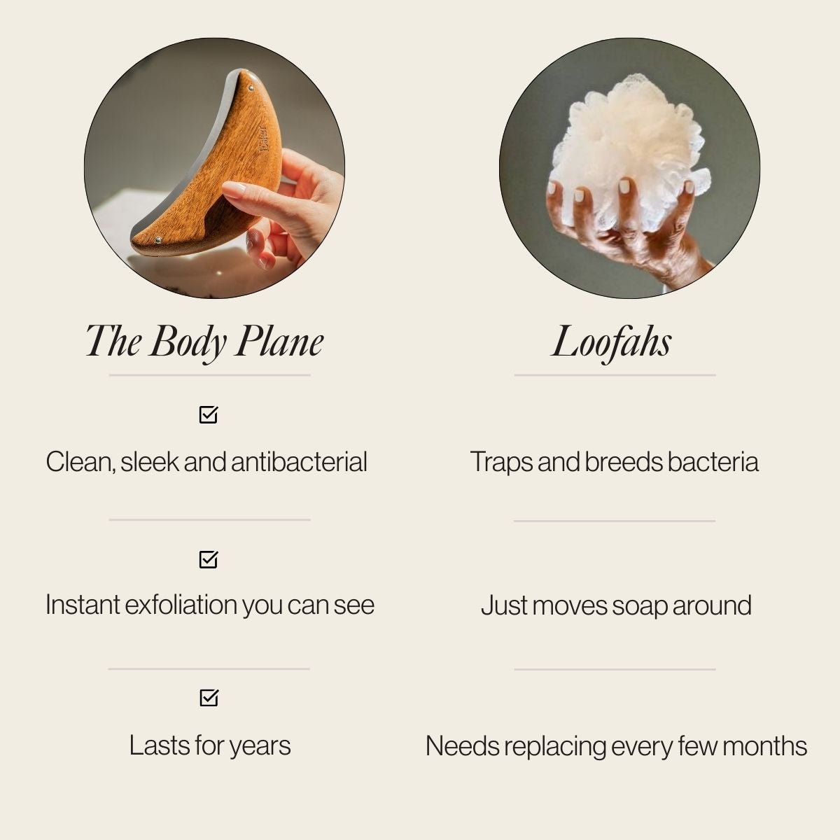 Body Plane Set Esker