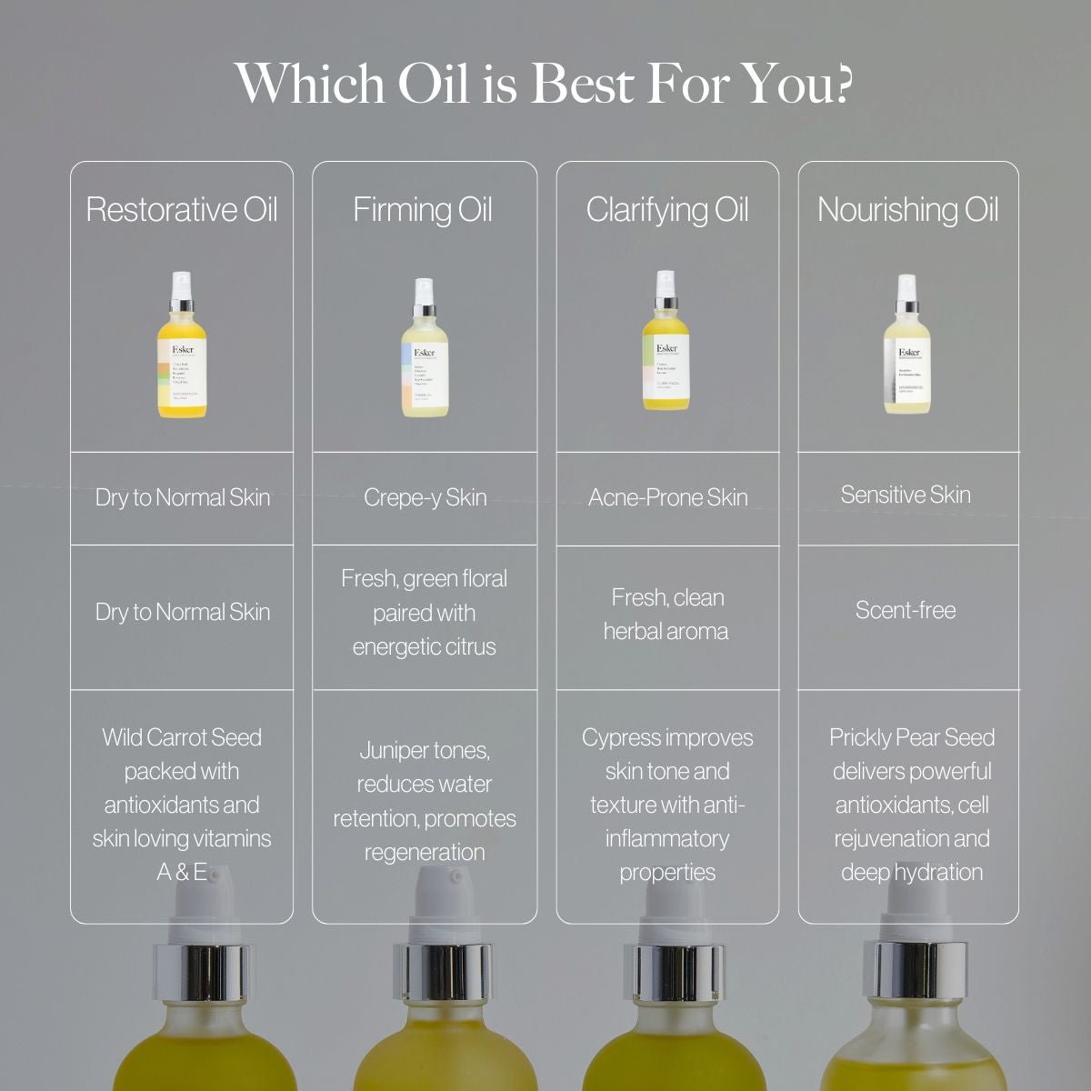 Body Plane Set Esker