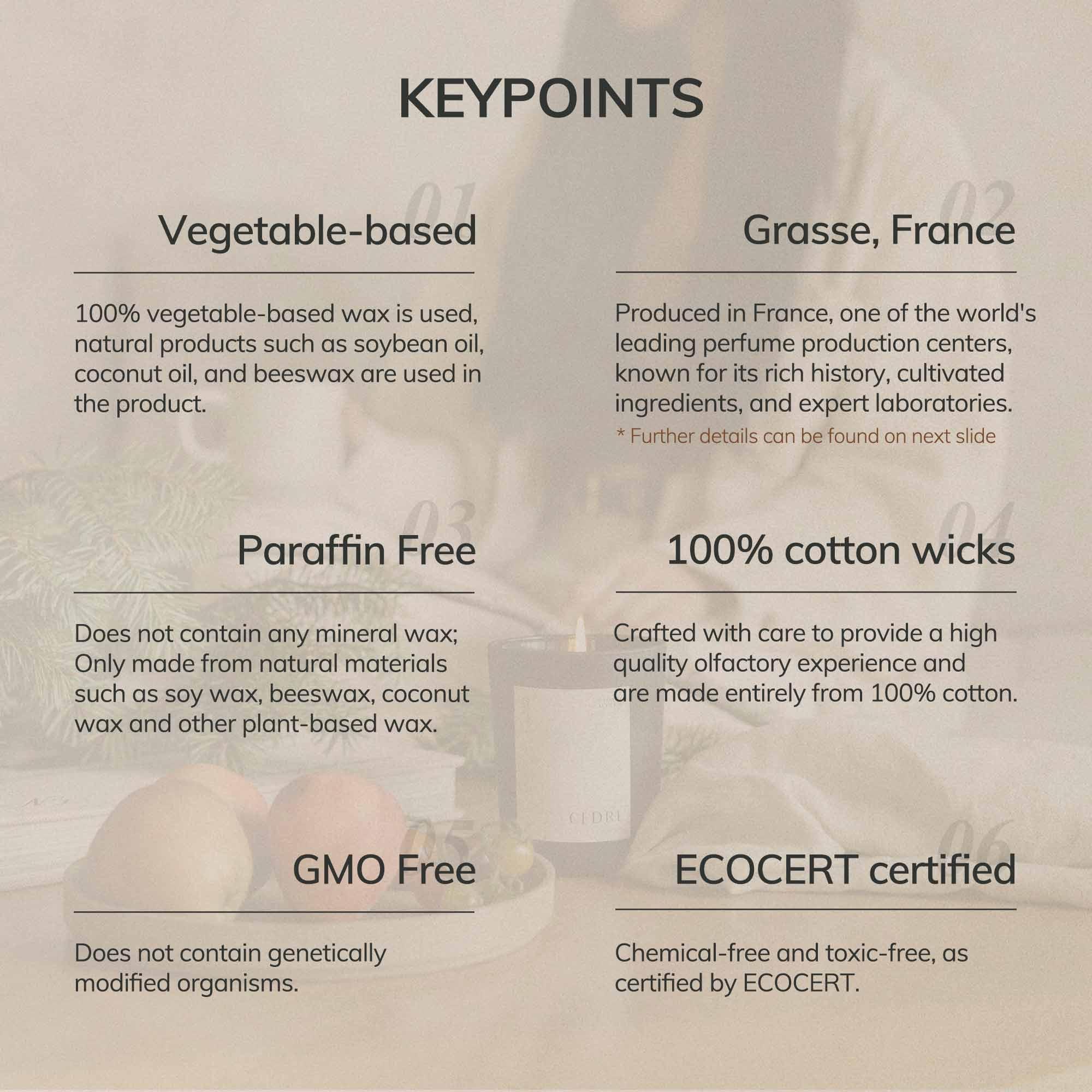 Bougie Parfumée Figue Verte CEDAR AND MYRRH