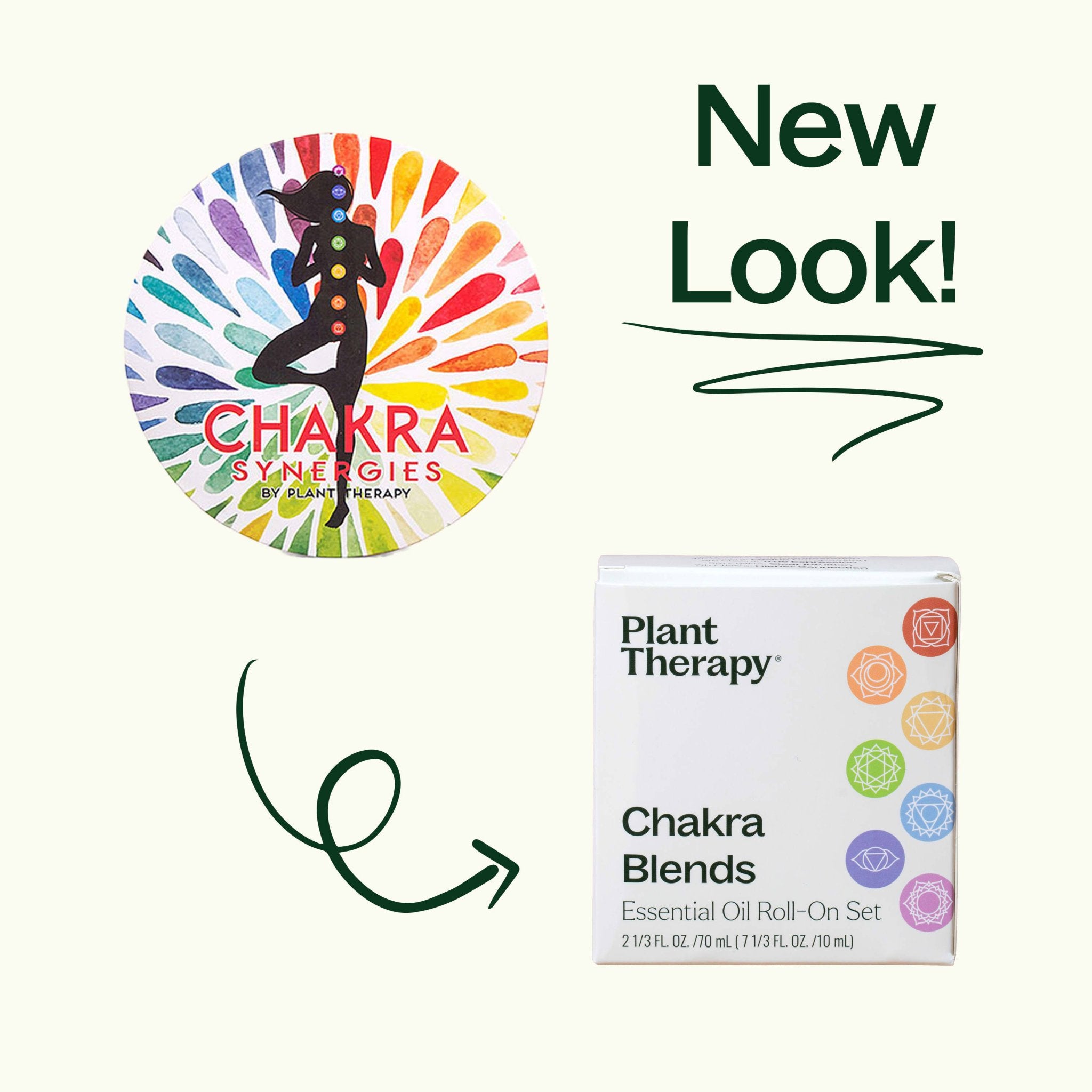 Chakra Blends Essential Oil Roll - On Set Plant Therapy
