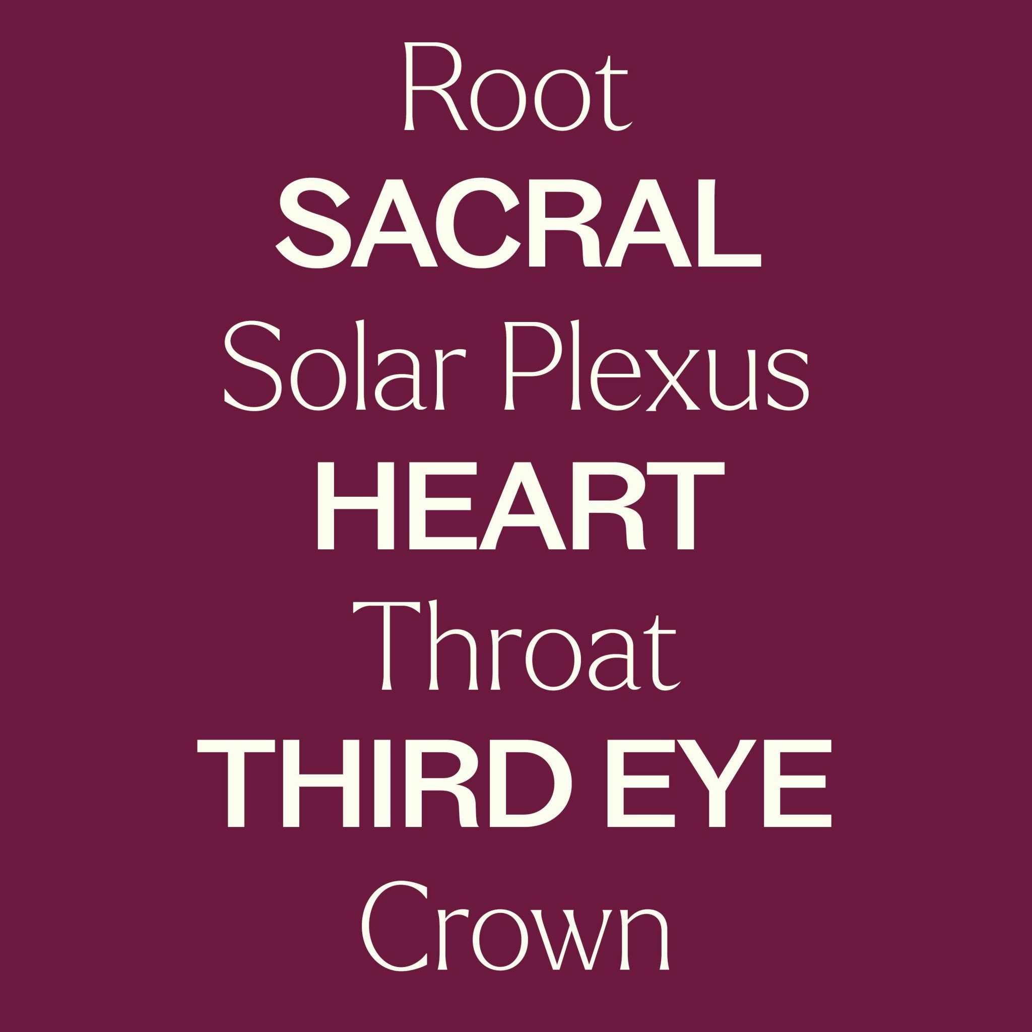 Chakra Blends Essential Oil Roll - On Set Plant Therapy