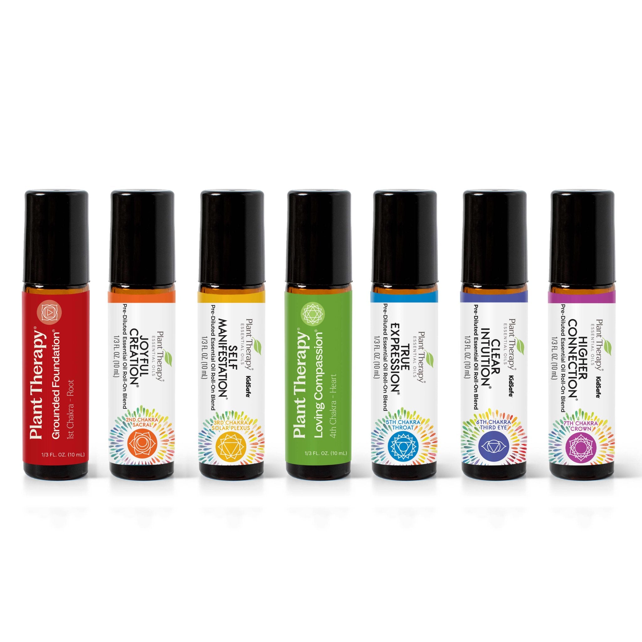Chakra Blends Essential Oil Roll - On Set Plant Therapy