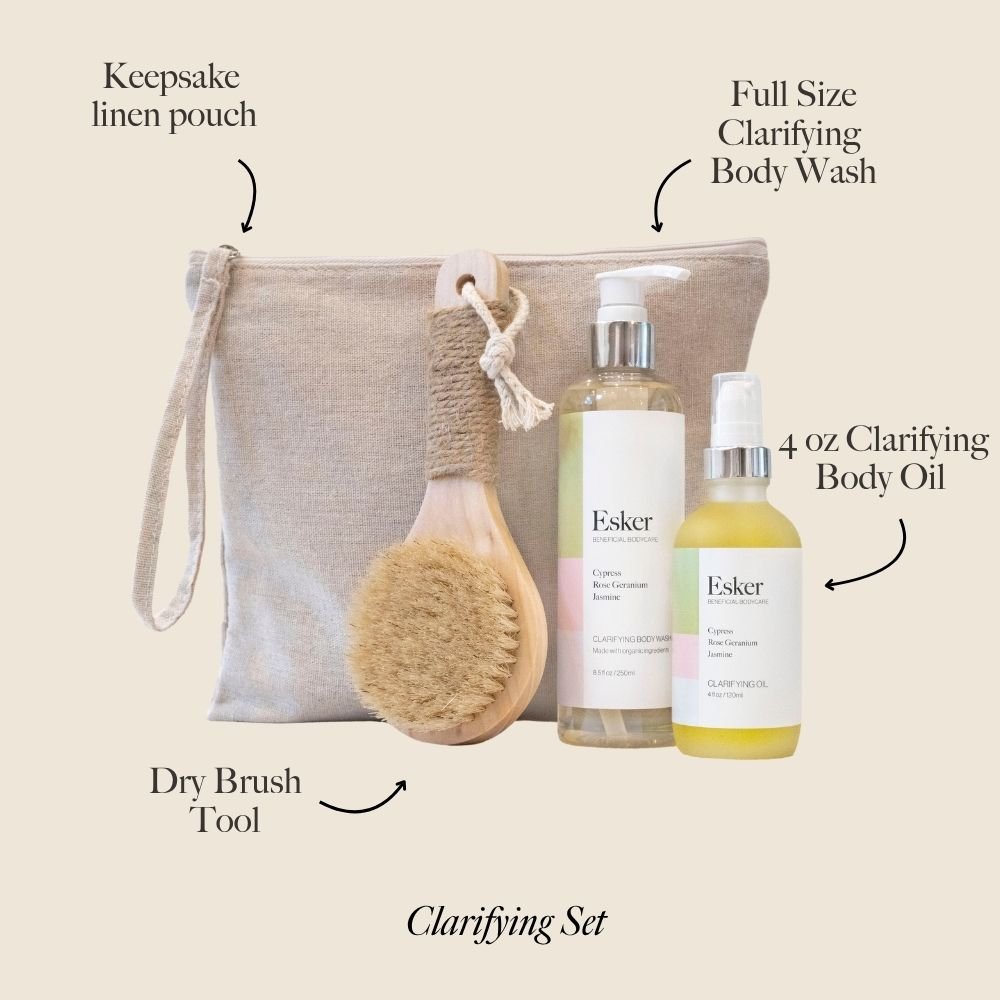 Clarifying Set Esker