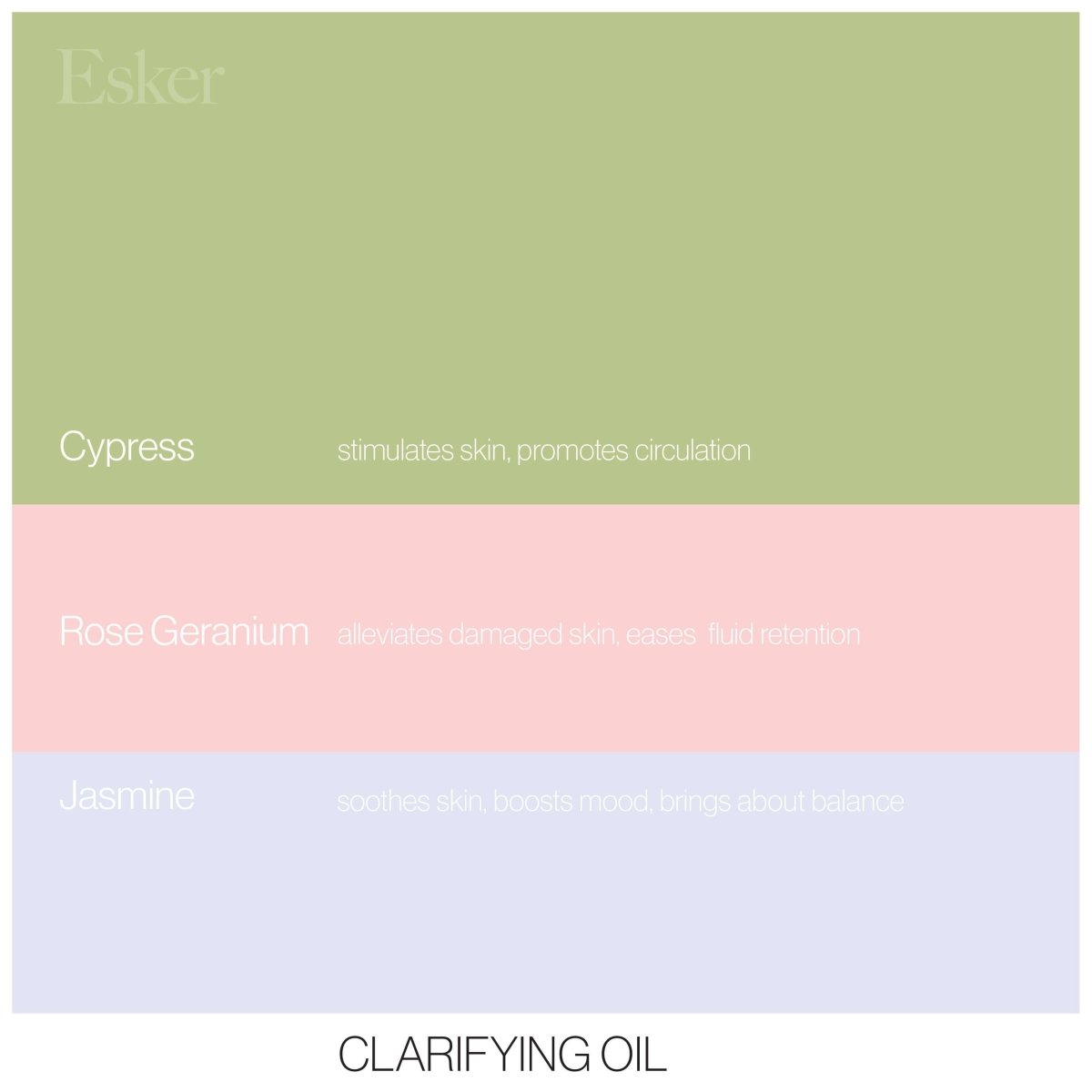 Clarifying Set Esker