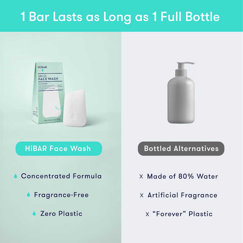 Cleanse Face Wash HiBAR