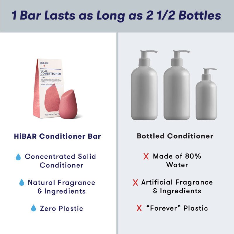 Curl Conditioner Bar HiBAR