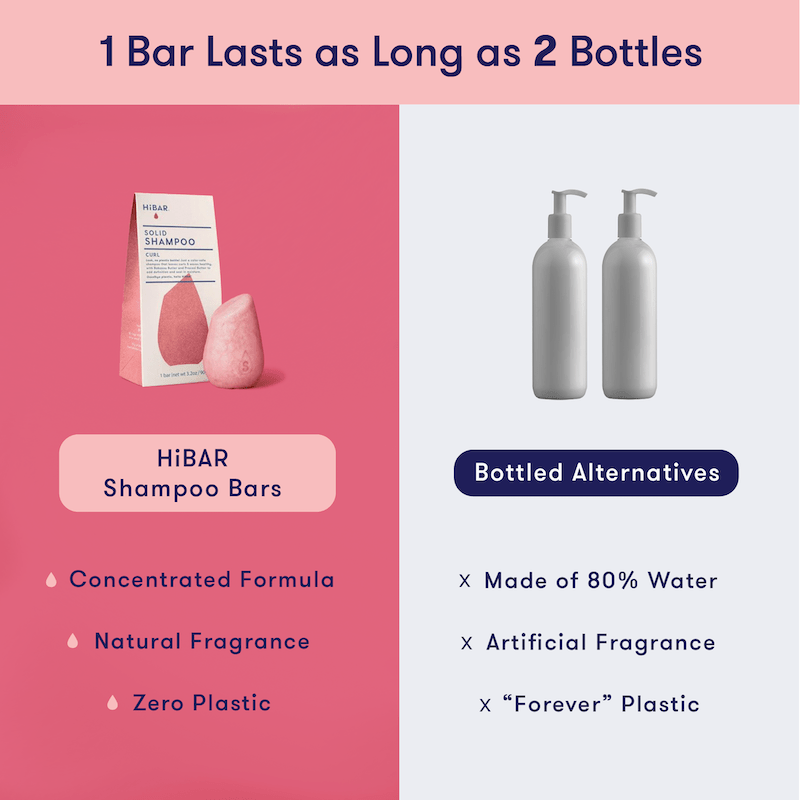 Curl Shampoo Bar HiBAR