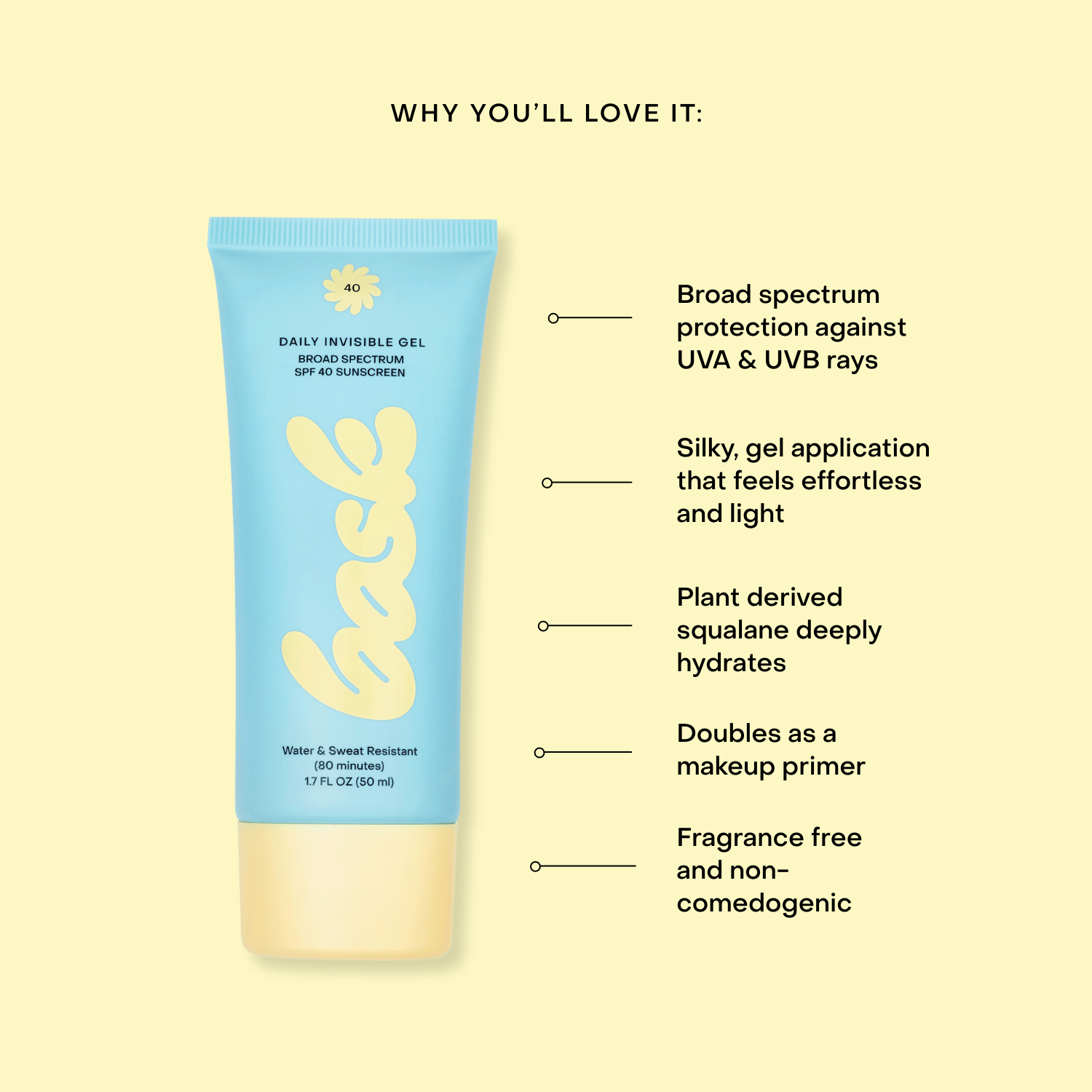 Daily Invisible Gel SPF 40 Sunscreen Bask Suncare