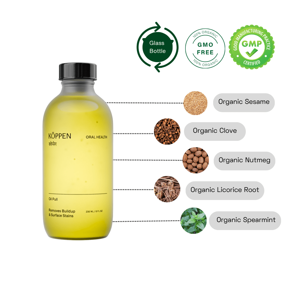 Daily Oil Mouthwash | Healthy Teeth & Gums KÖPPEN