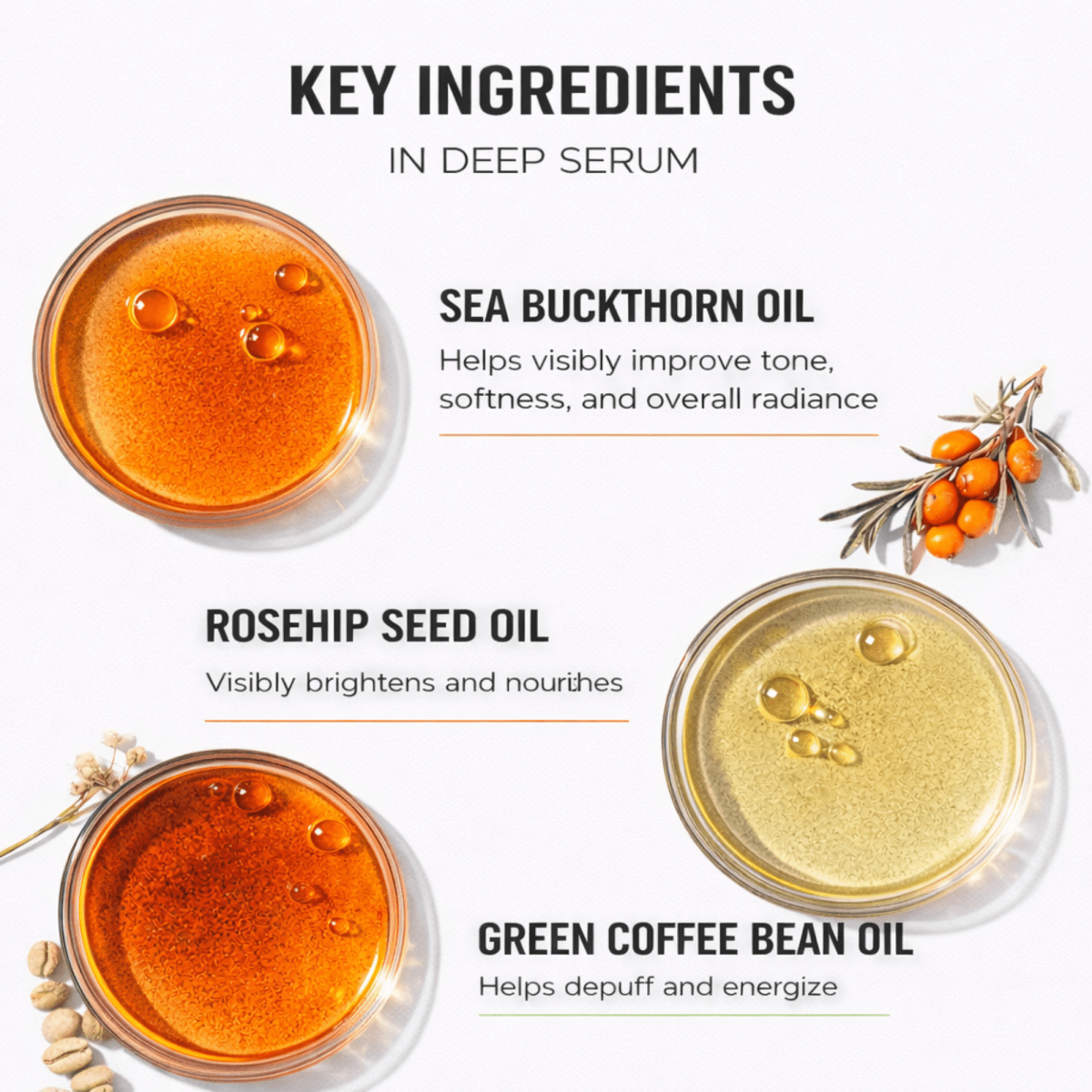 DEEP SERUM – 2 OZ NOTO Botanics