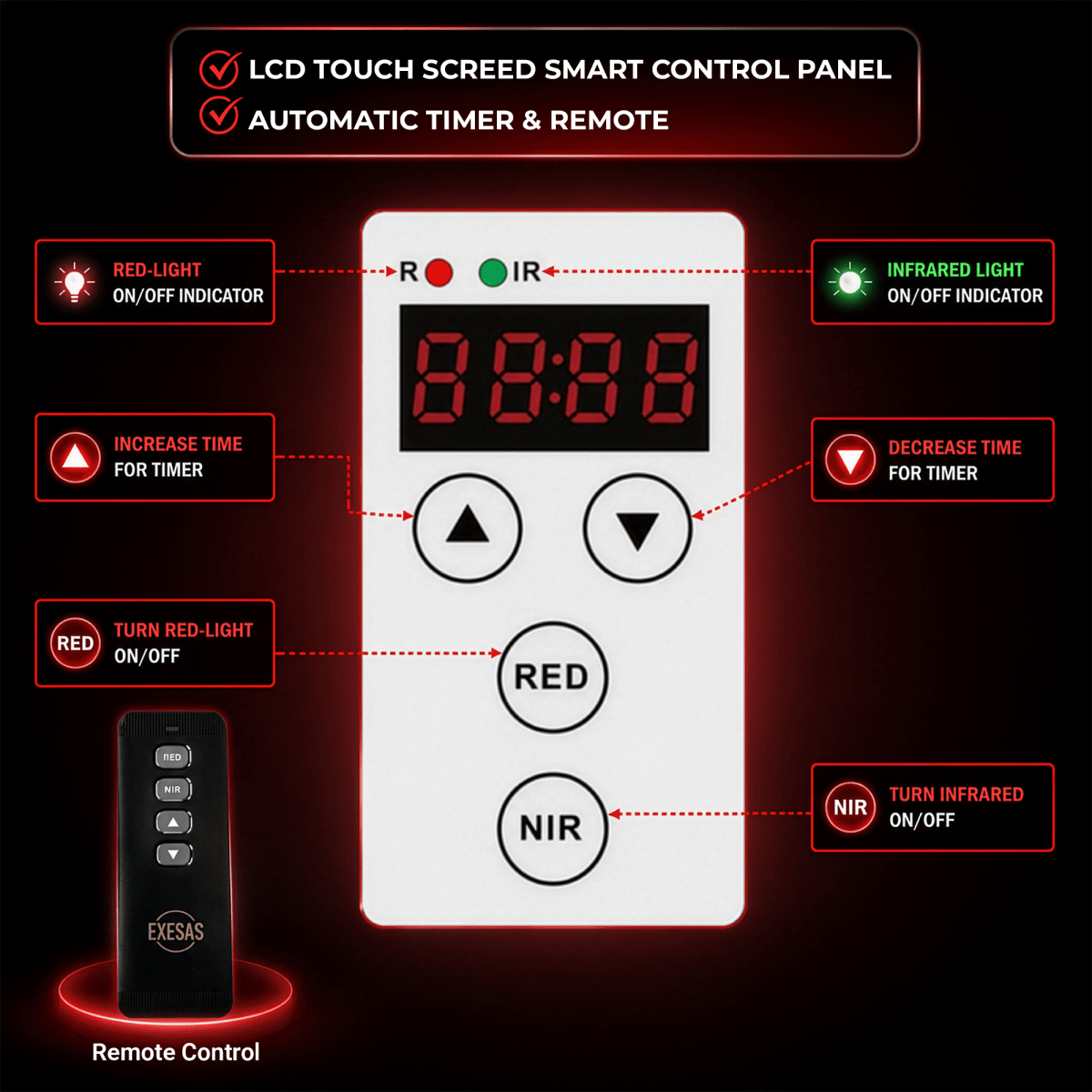 EXESAS 1008 LED, 5040W Dual-Chip, Red Light Therapy Device for Full Body, 4-Wavelengths Infrared LED Panel for Skin, Weight, Pain, Wellness EXESAS