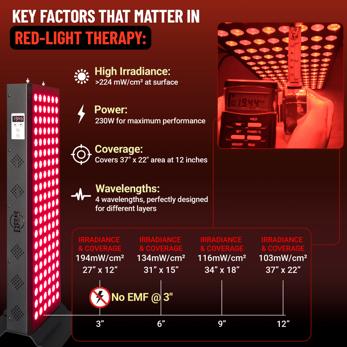 EXESAS 120 LED, 600W Dual - Chip, Red Light Therapy Device for Full Body, 4 - Wavelengths Infrared LED Panel for Skin, Weight, Pain, Wellness EXESAS