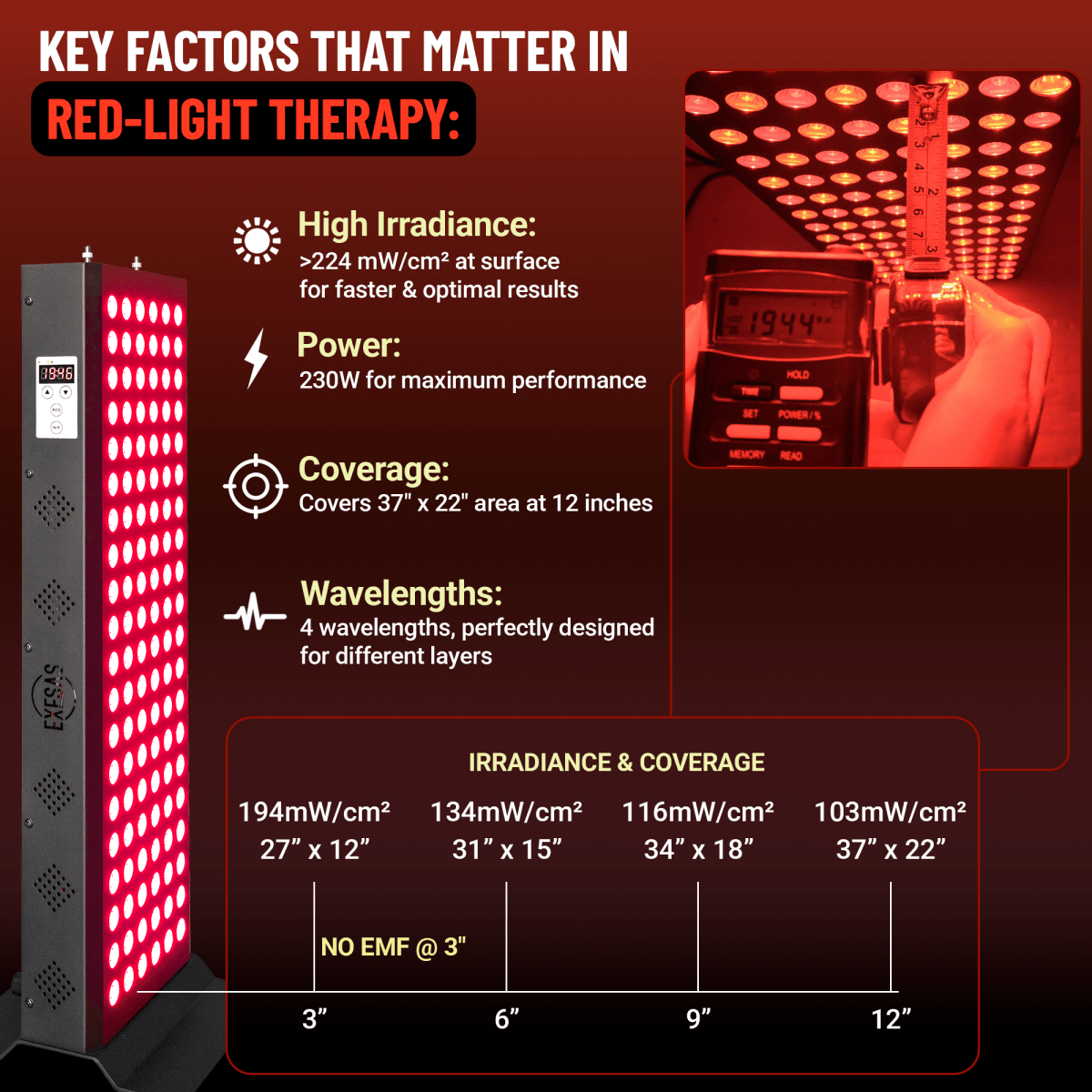 EXESAS 120 LED, 600W Dual-Chip, Red Light Therapy Device for Full Body, 4-Wavelengths Infrared LED Panel for Skin, Weight, Pain, Wellness EXESAS