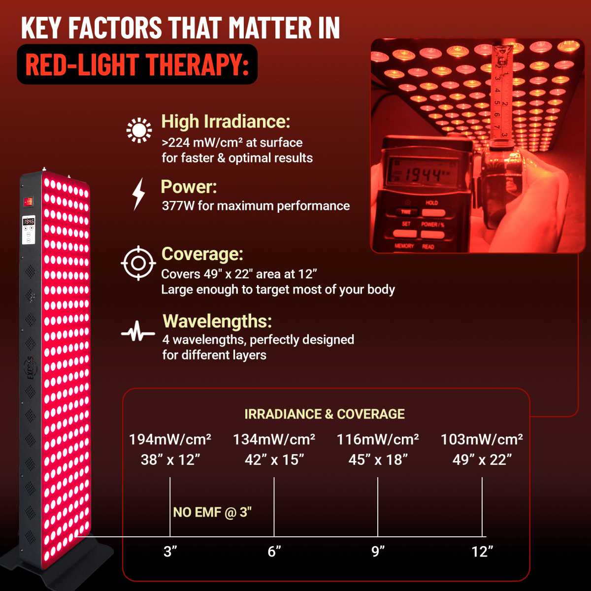 EXESAS 200 LED, 1000W Dual-Chip, Red Light Therapy Device for Full Body, 4-Wavelengths Infrared LED Panel for Skin, Weight, Pain, Wellness EXESAS