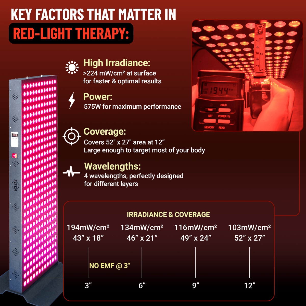 EXESAS 324 LED, 1620W Dual-Chip, Red Light Therapy Device for Full Body, 4-Wavelengths Infrared LED Panel for Skin, Weight, Pain, Wellness EXESAS