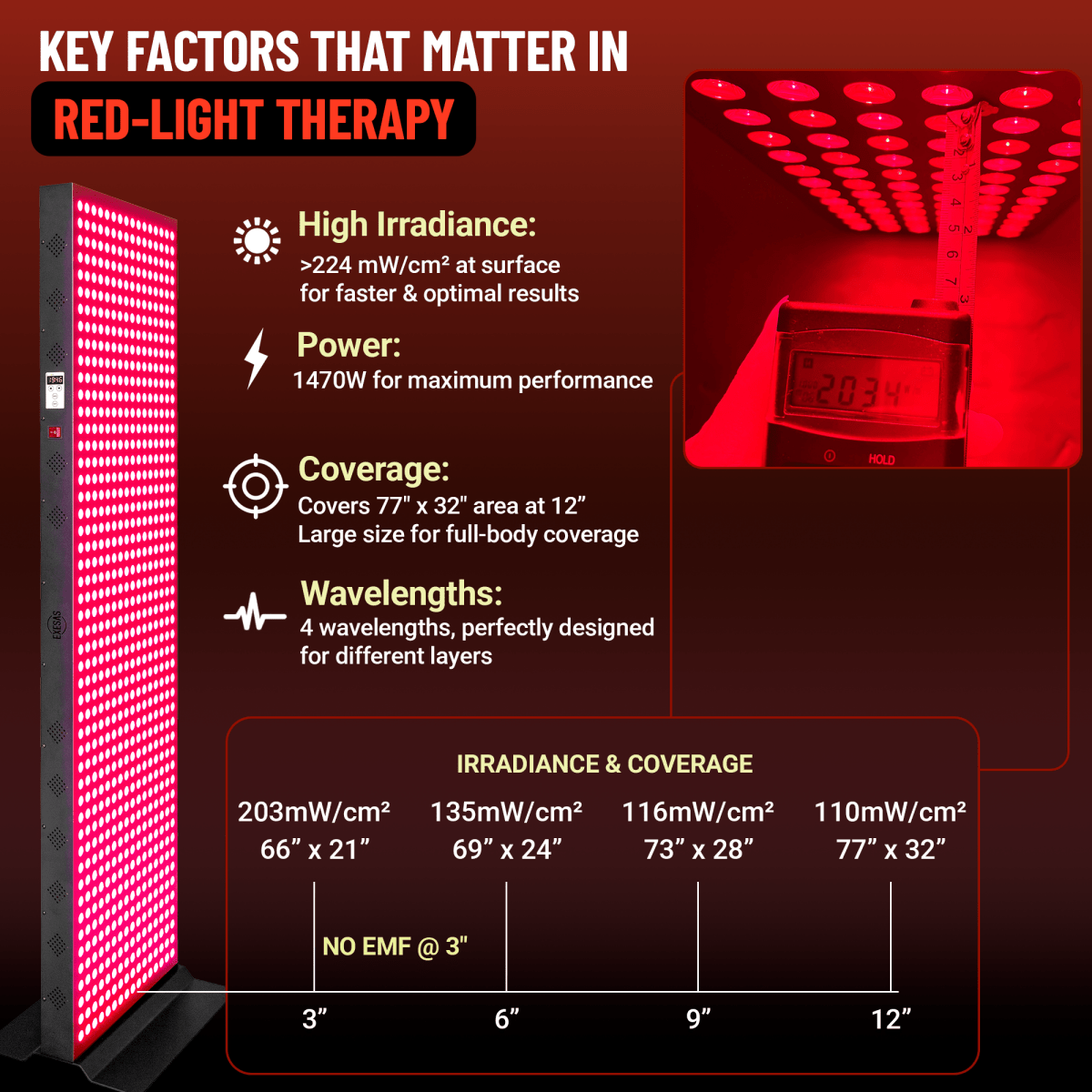 EXESAS 800 LED, 4000W Dual-Chip, Red Light Therapy Device for Full Body, 4-Wavelengths Infrared LED Panel for Skin, Weight, Pain, Wellness EXESAS