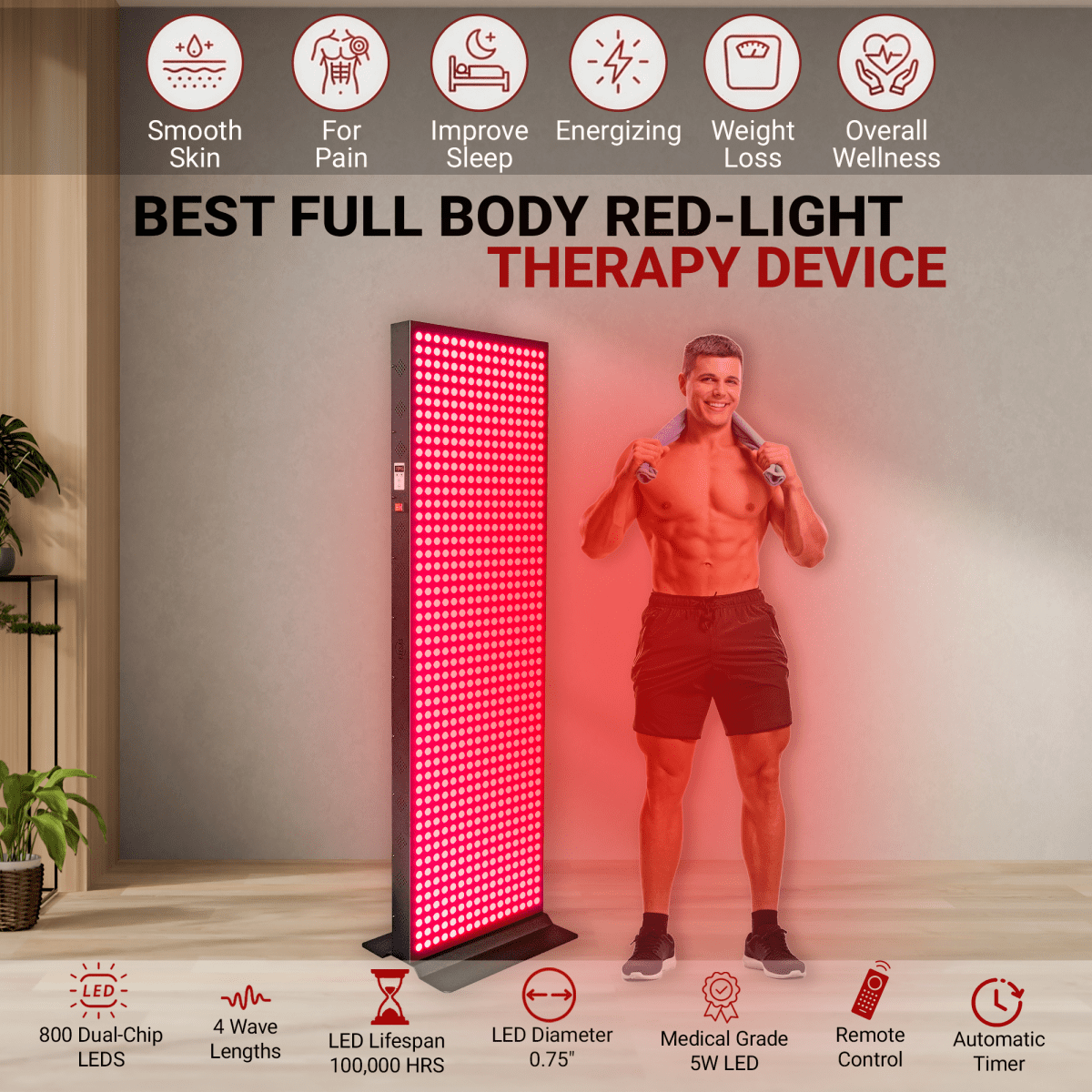 EXESAS 800 LED, 4000W Dual-Chip, Red Light Therapy Device for Full Body, 4-Wavelengths Infrared LED Panel for Skin, Weight, Pain, Wellness EXESAS