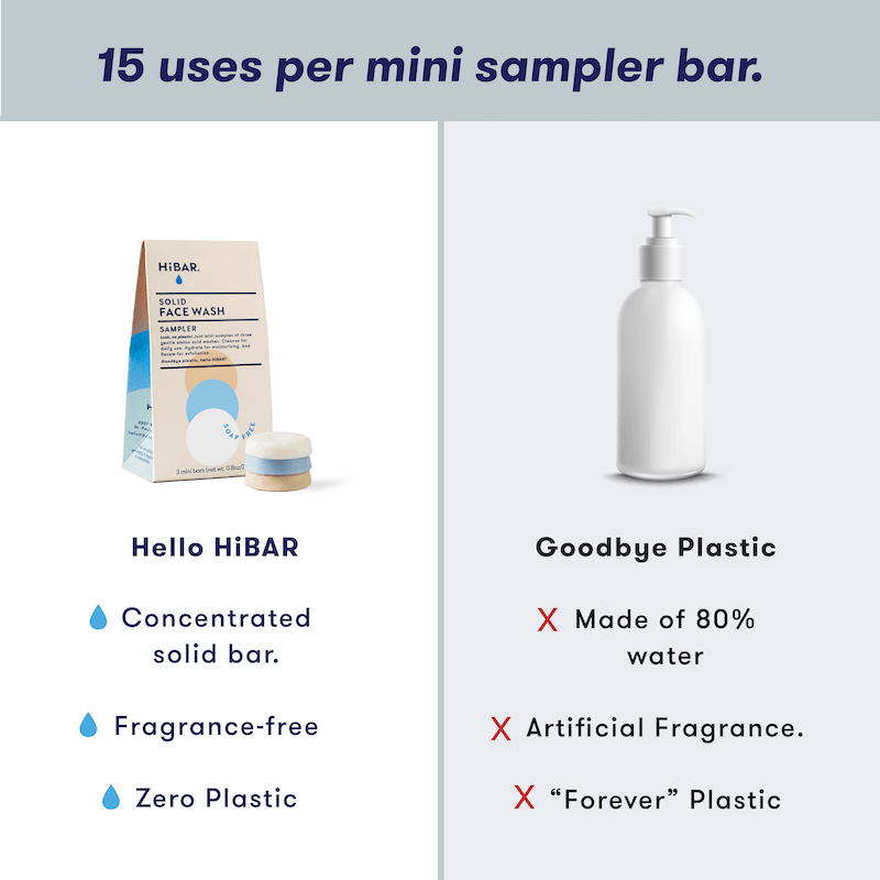 HiBAR Face Wash Sampler: 15 uses per mini sampler bar, concentrated solid bar versus bottled face wash