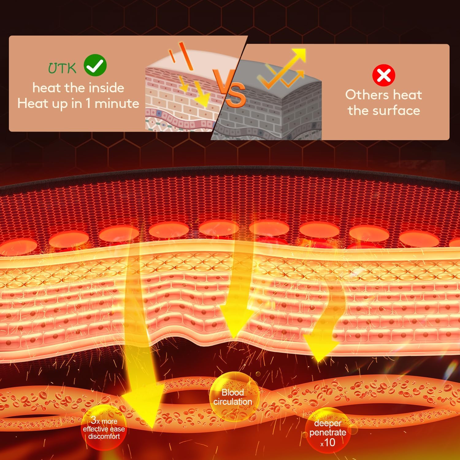 Far Infrared Natural Jade and Tourmaline Heating Pad, 23.5" x 16" iReliev