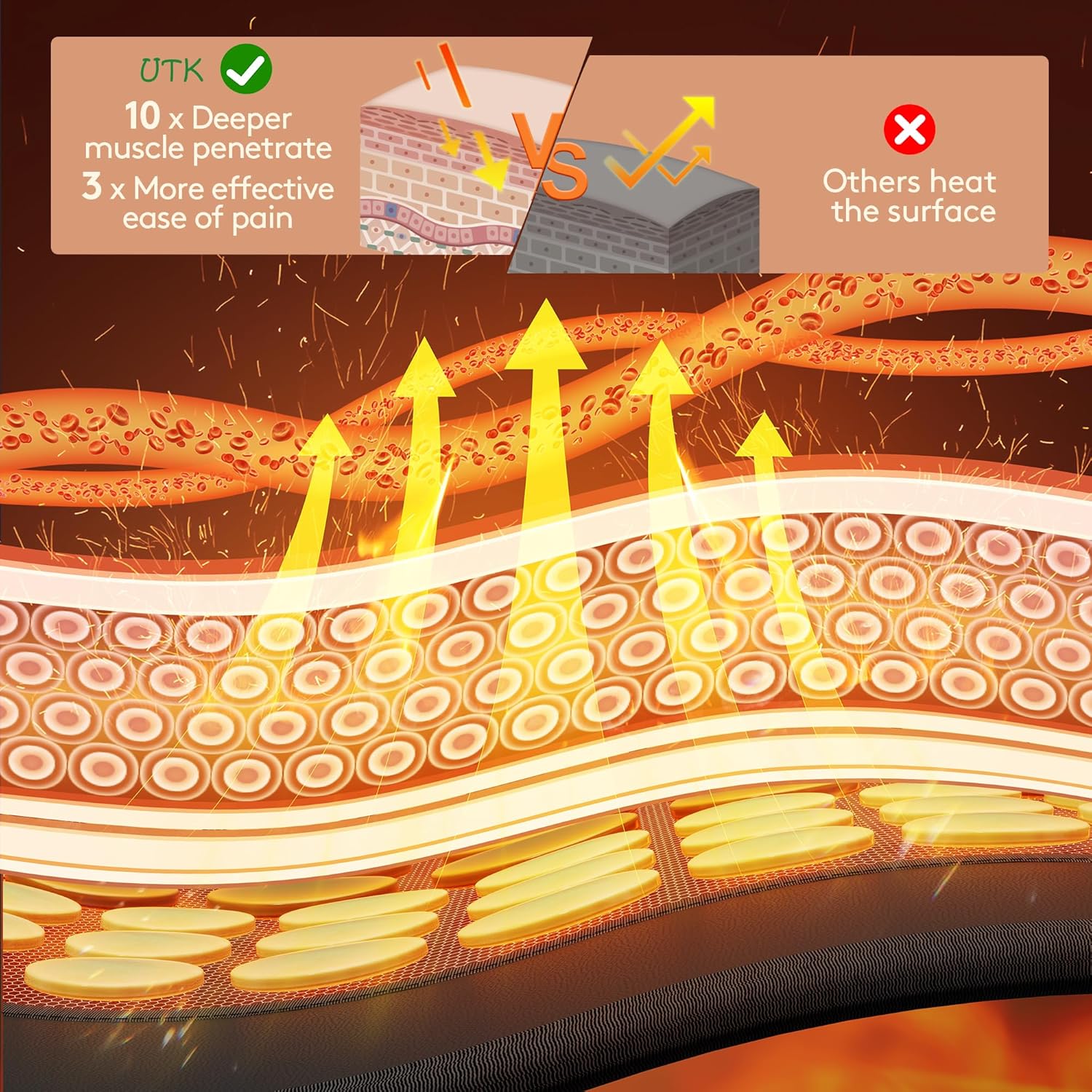 Far Infrared Natural Jade and Tourmaline Heating Pad, 31" x 21" iReliev